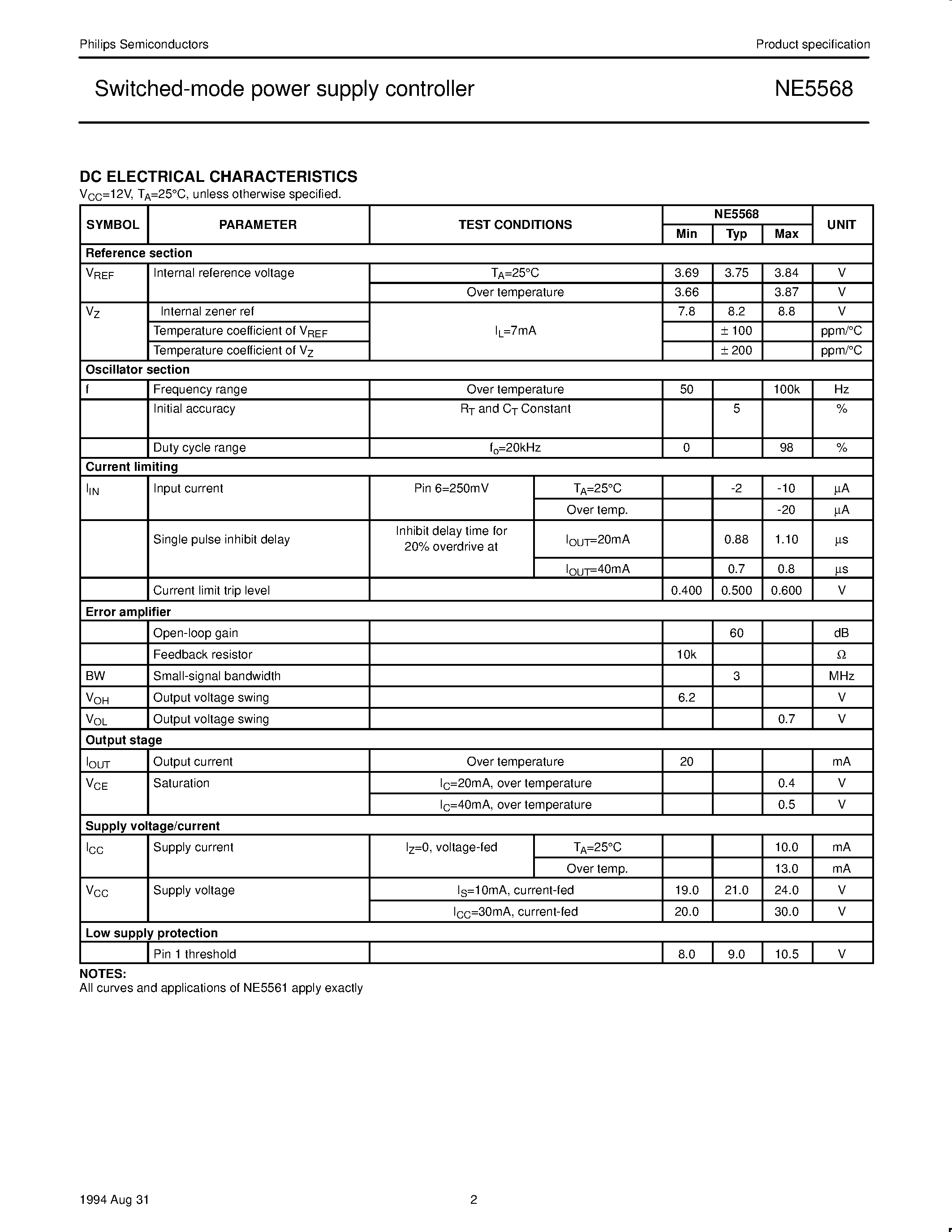 Datasheet NE5568N page 2 Datasheet NE5568N - Switched-mode power supply controller page 2