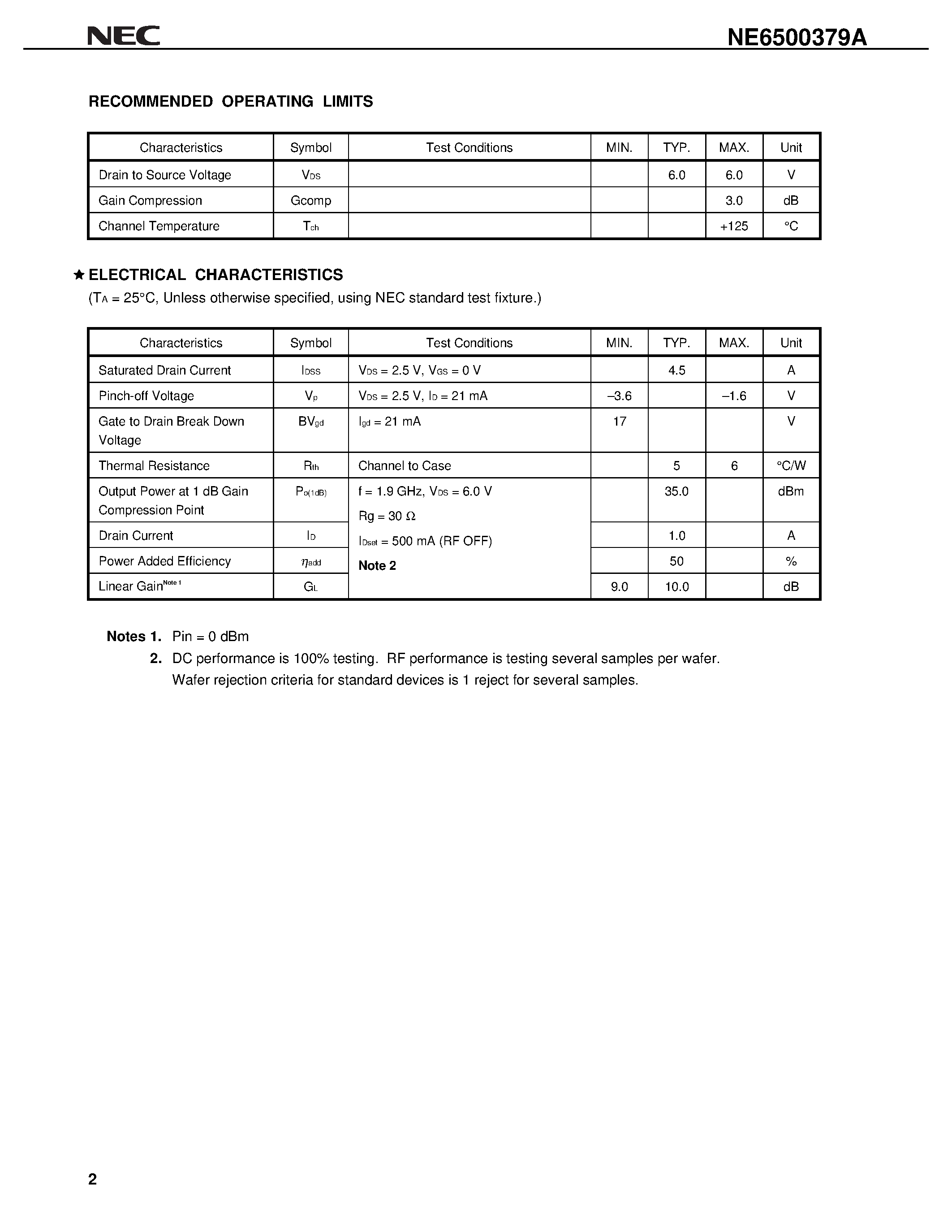 Datasheet NE6500379A page 2 Datasheet NE6500379A - 3W L / S-BAND POWER GaAs MESFET page 2
