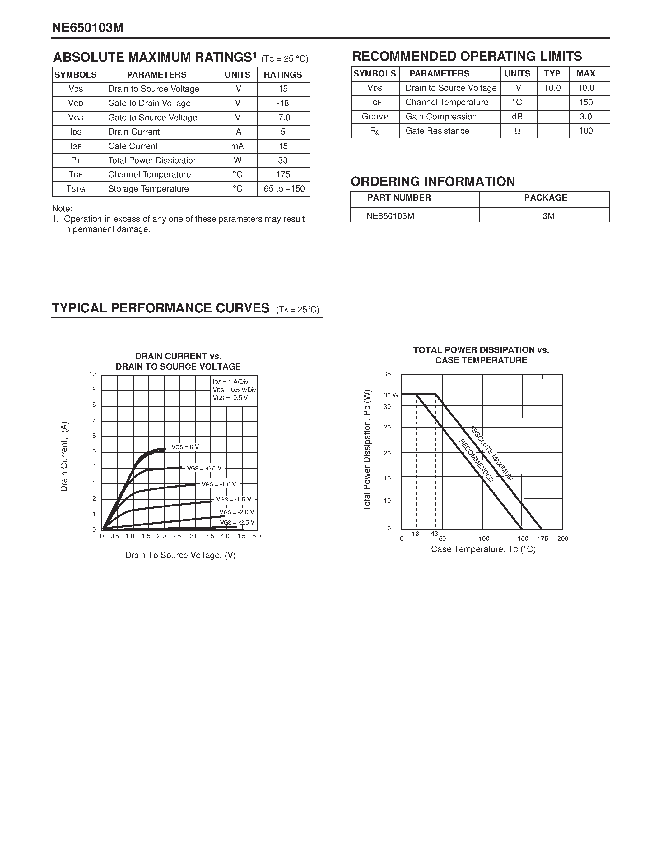 Datasheet NE650103M - NECS 10 W L & S-BAND POWER GaAs MESFET page 2