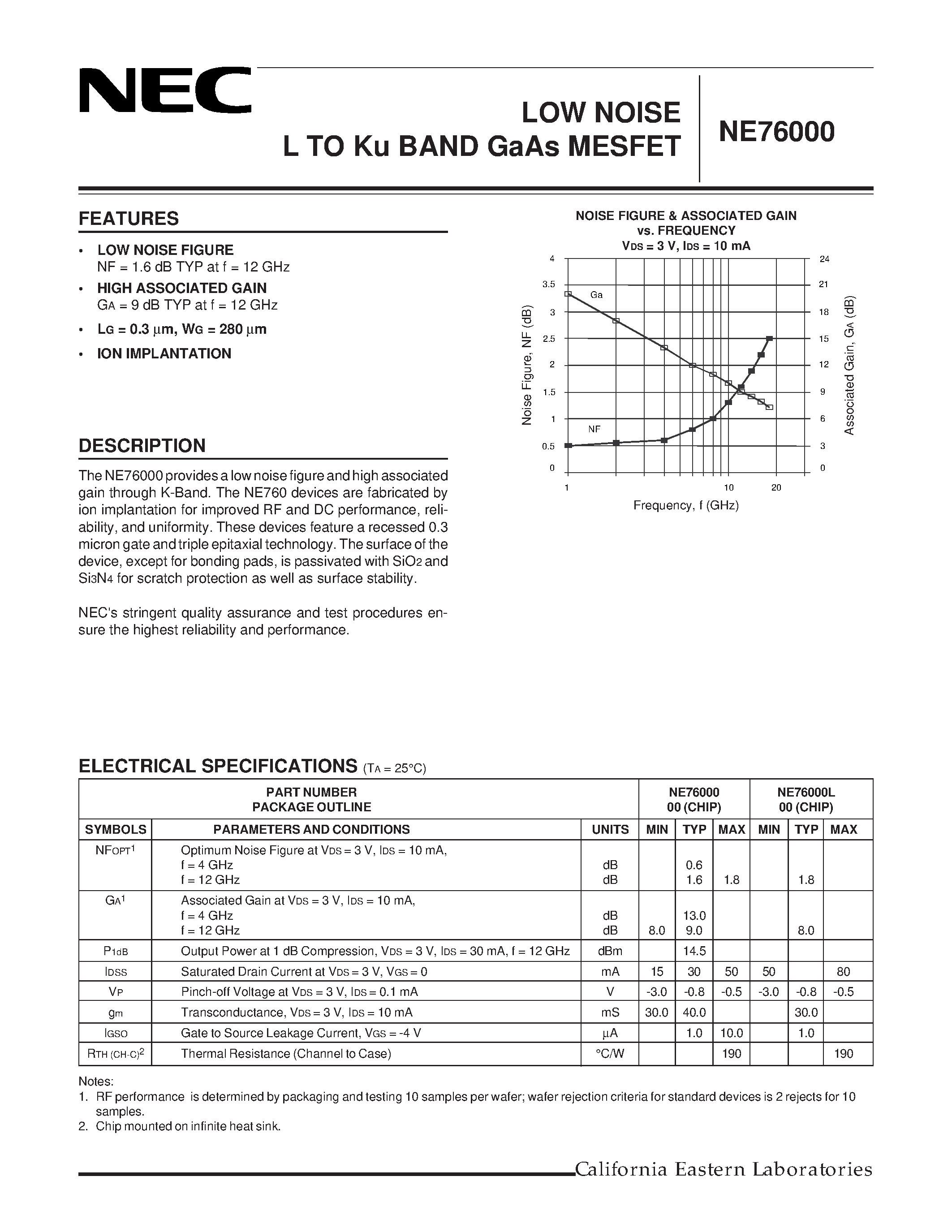 Datasheet NE76000 page 1 Datasheet NE76000 - LOW NOISE L TO Ku BAND GaAs MESFET page 1