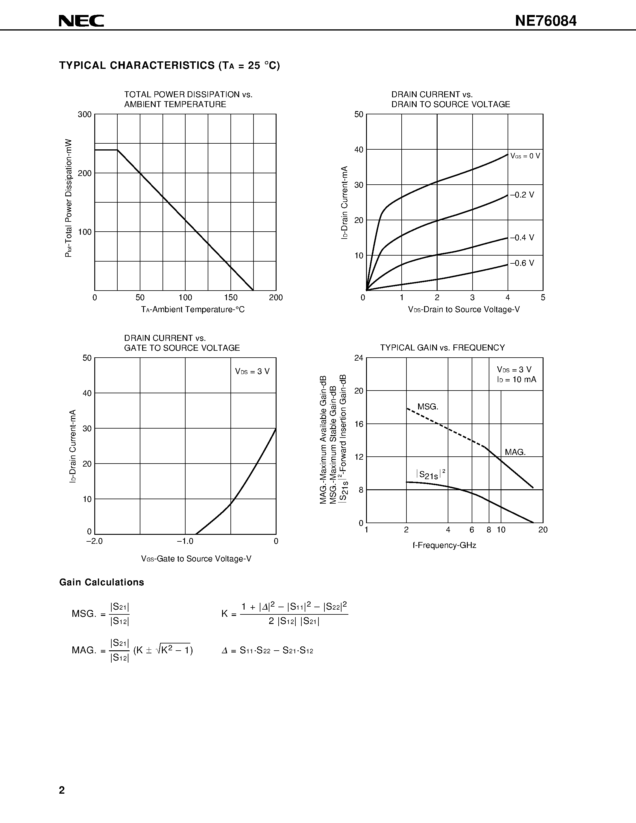 Datasheet NE76084 page 2 Datasheet NE76084 - C to Ku BAND LOW NOISE AMPLIFIER N-CHANNEL GaAs MES FET page 2
