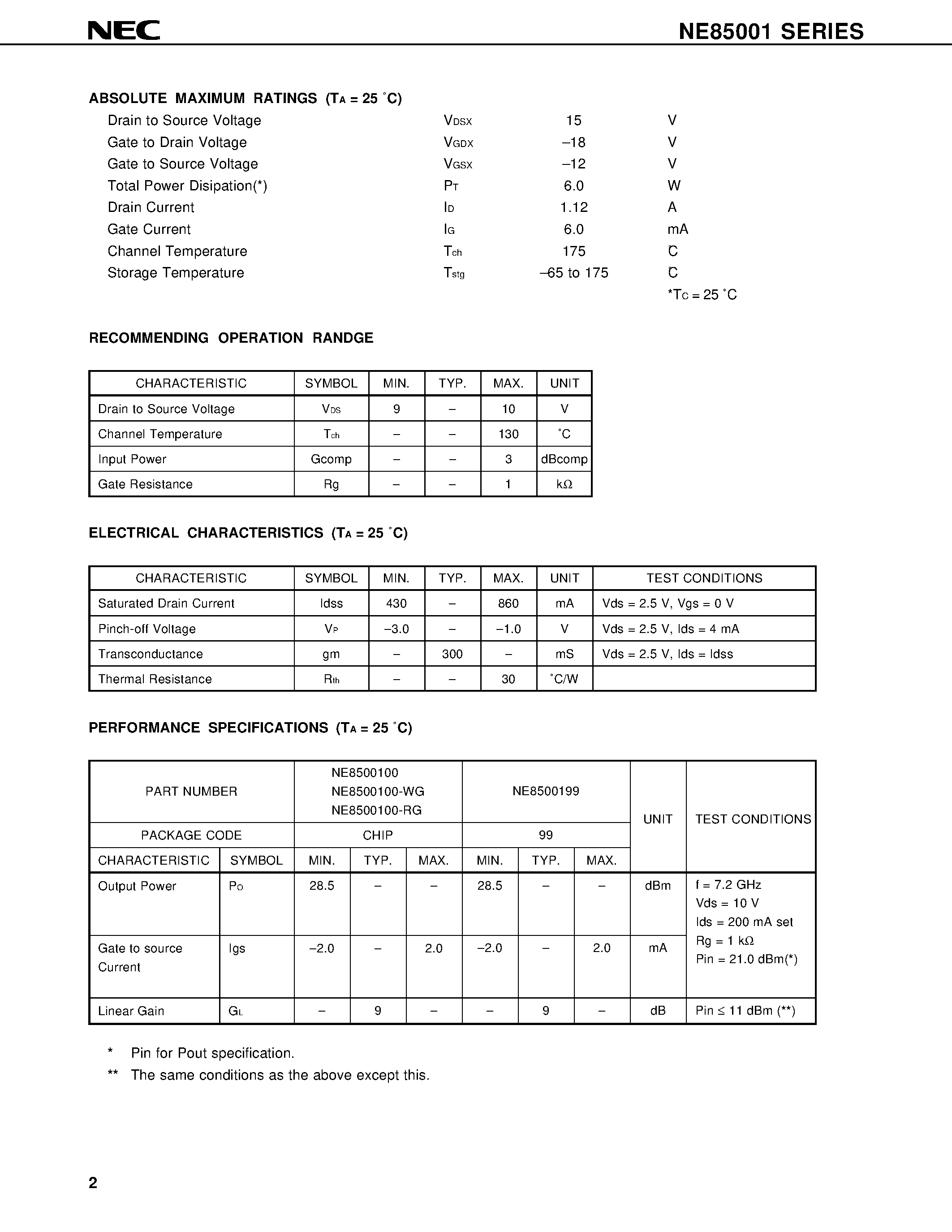 Datasheet NE85001 page 2 Datasheet NE85001 - 1 W C-BAND POWER GaAs FET N-CHANNEL GaAs MES FET page 2