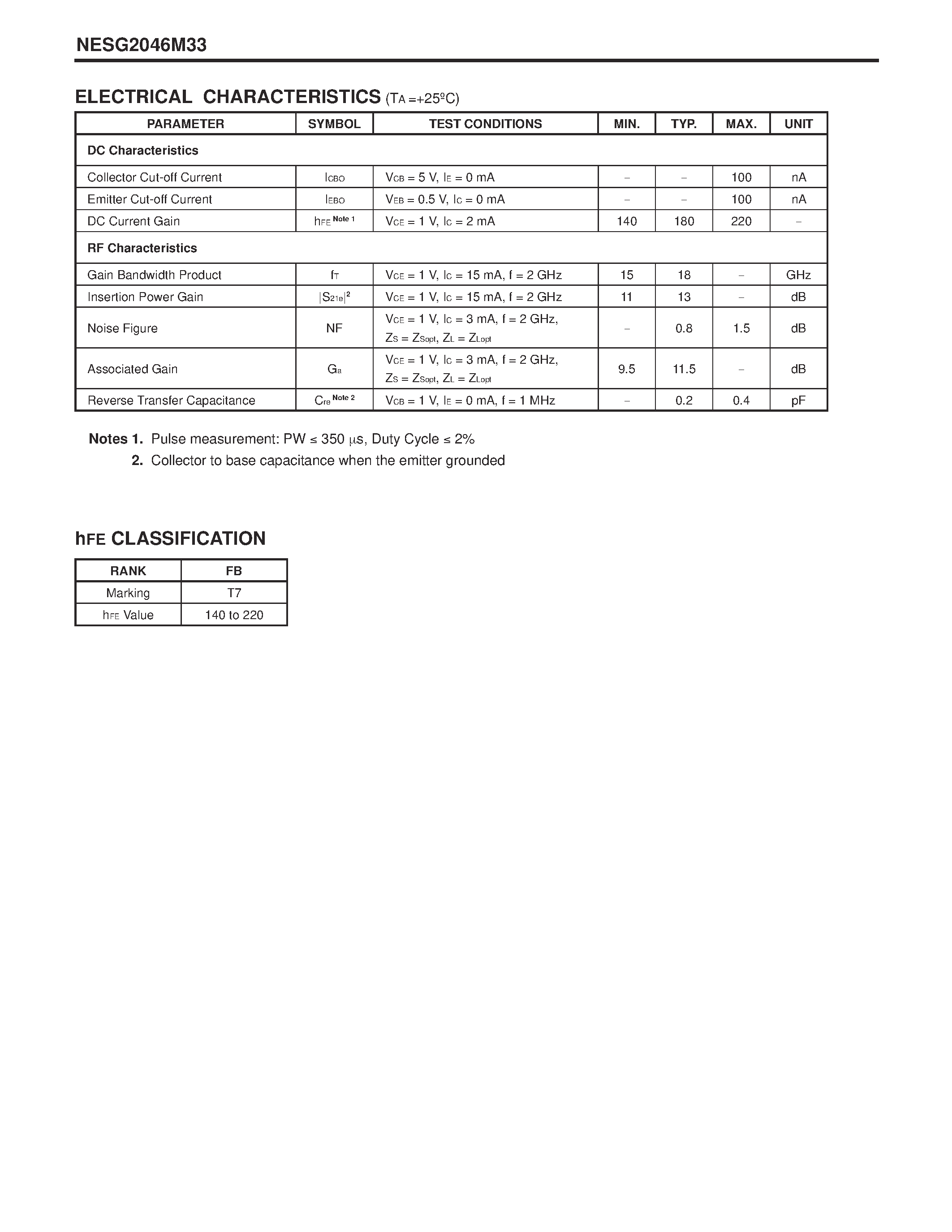 Datasheet NESG2046M33-T3-A - NECs NPN SiGe TRANSISTOR FOR LOW NOISE / HIGH -GAIN AMPLIFICATION page 2