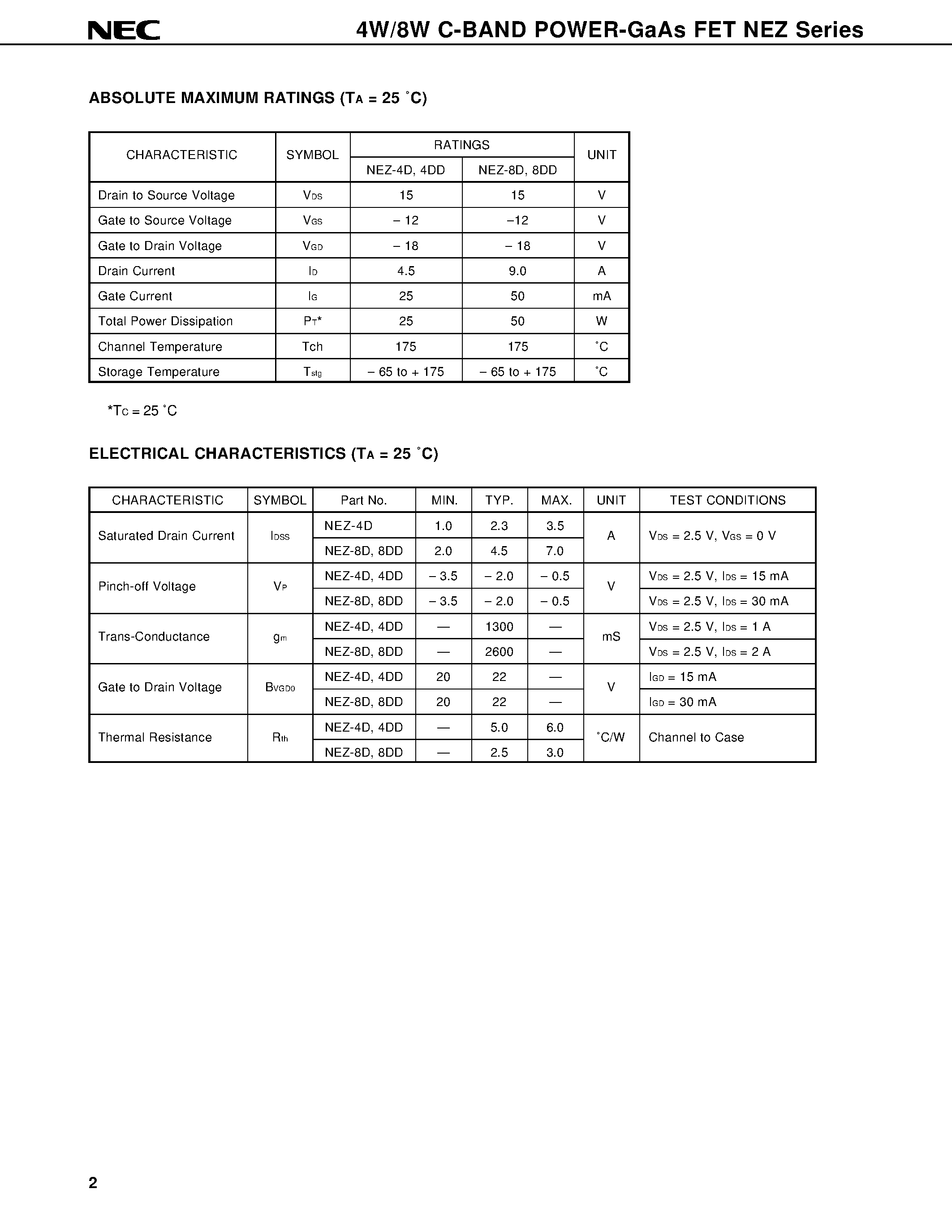 Datasheet NEZ5964-4D page 2 Datasheet NEZ5964-4D - 4W/8W C-BAND POWER GaAs FET N-CHANNEL GaAs MES FET page 2