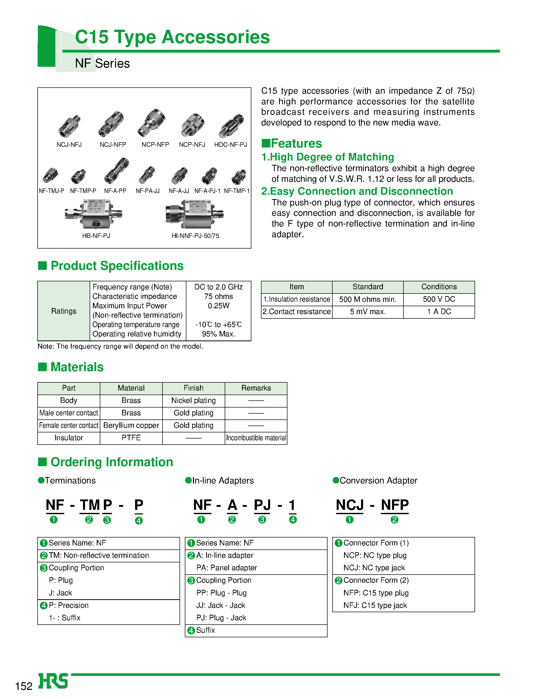 Datasheet NF-TMJ-1 - C15 Type Accessories page 1