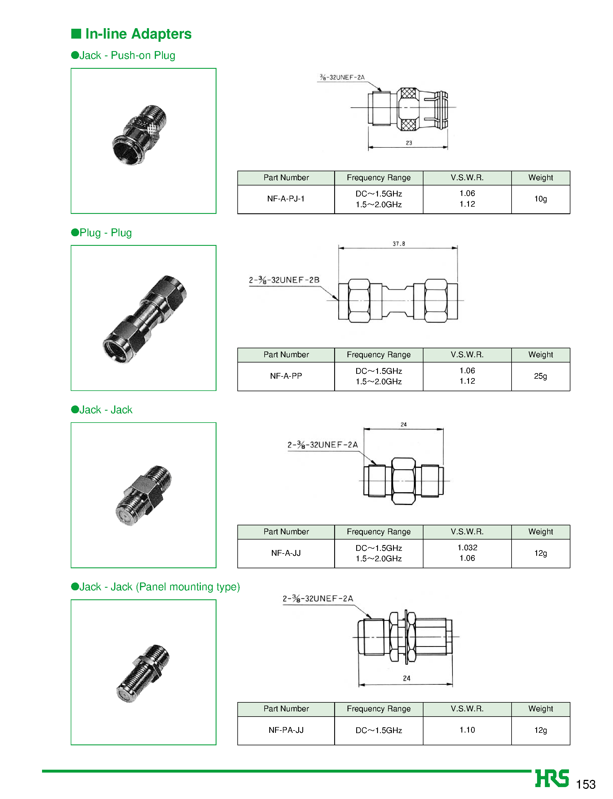 Datasheet NF-TMJ-1 - C15 Type Accessories page 2
