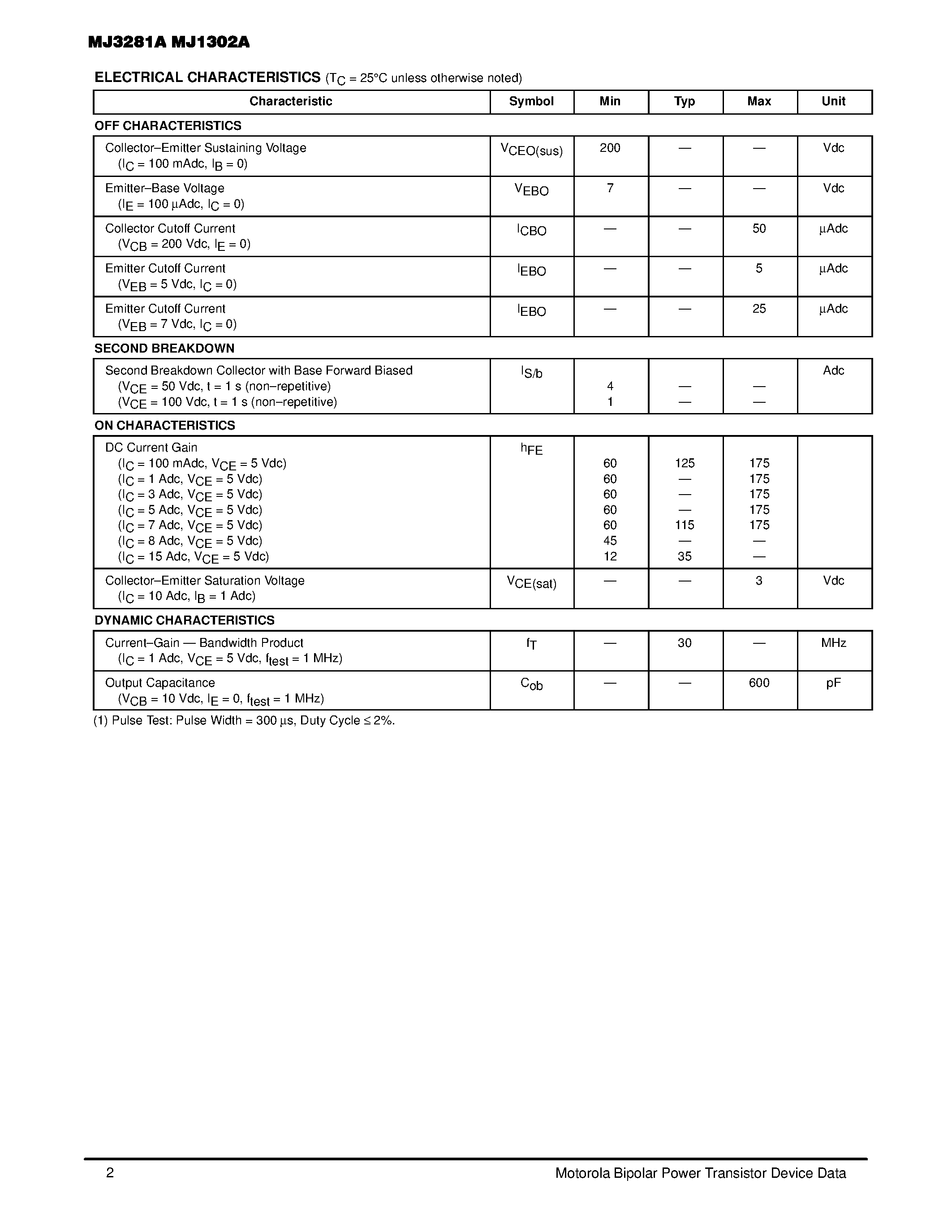 Datasheet NH1302A - 15 AMPERE COMPLEMENTARY SILICON POWER TRANSISTORS 200 VOLTS 250 WATTS page 2