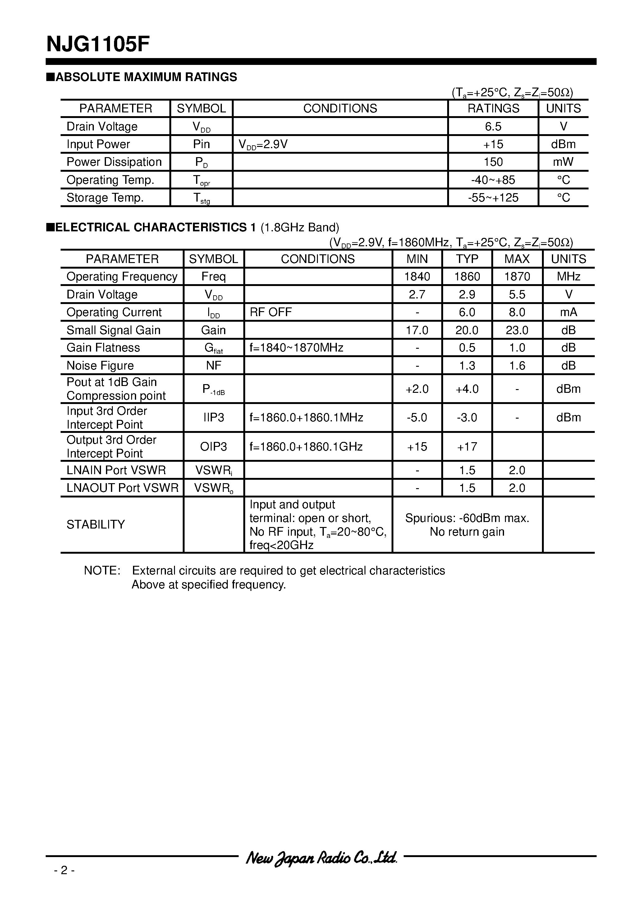 Datasheet NJG1105F - 1.9/2.1GHz LOW NOISE AMPLIFIER GaAs MMIC page 2