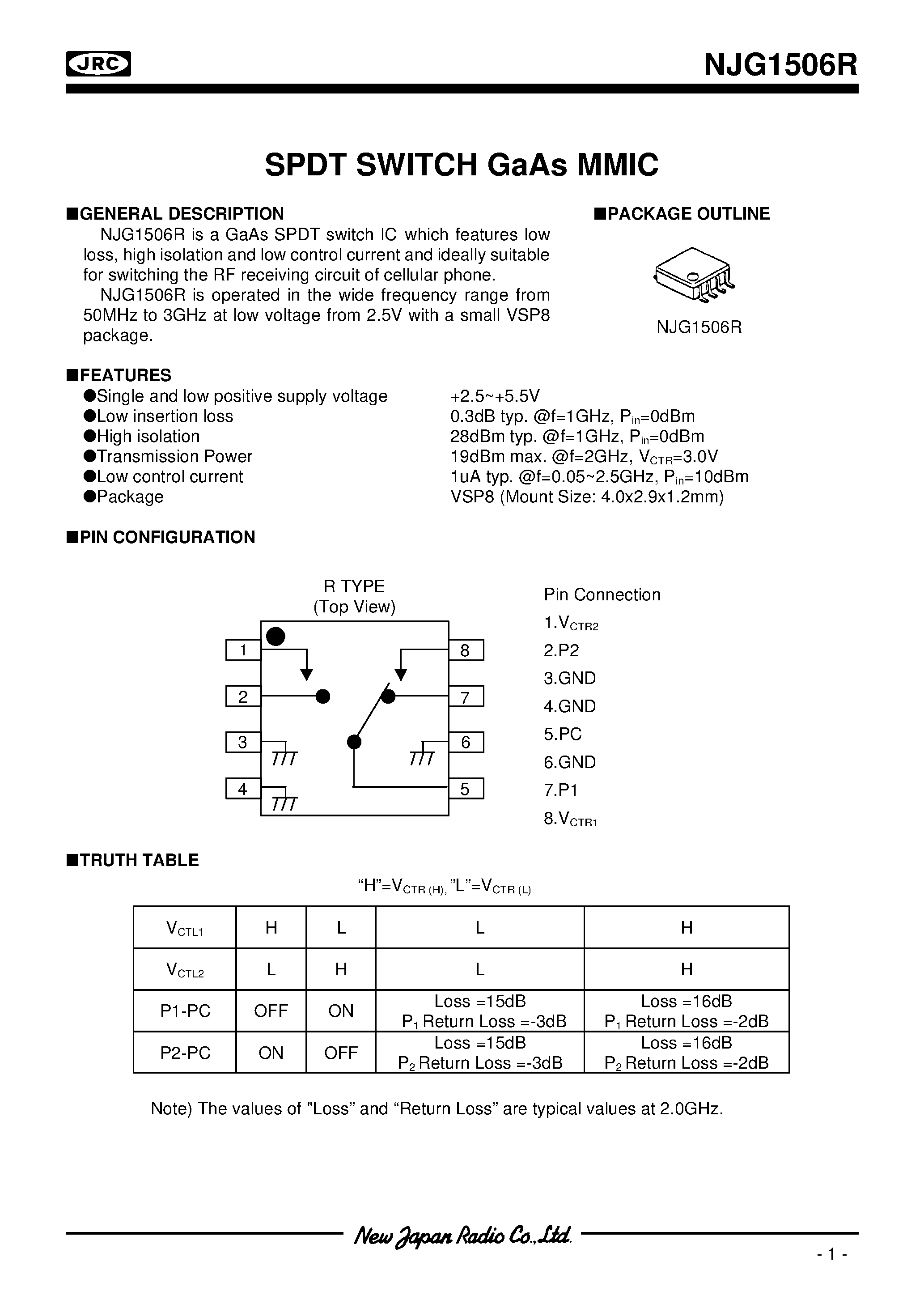 Datasheet NJG1506R page 1 Datasheet NJG1506R - SPDT SWITCH GaAs MMIC page 1