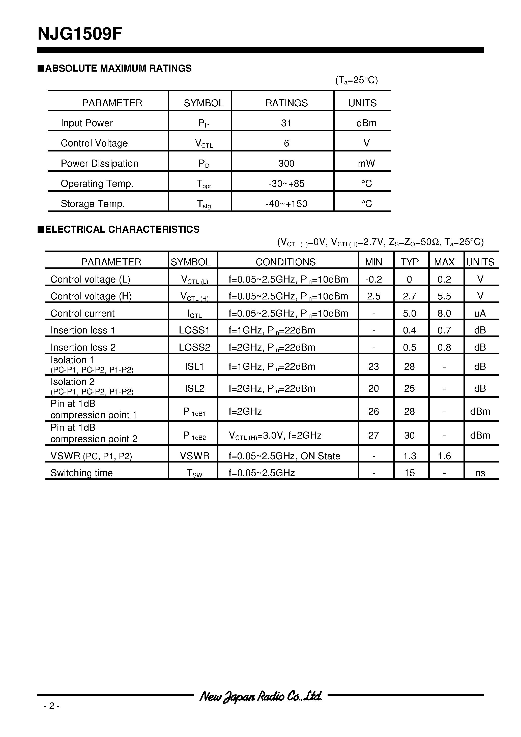 Datasheet NJG1509F page 2 Datasheet NJG1509F - SPDT SWITCH GaAs MMIC page 2