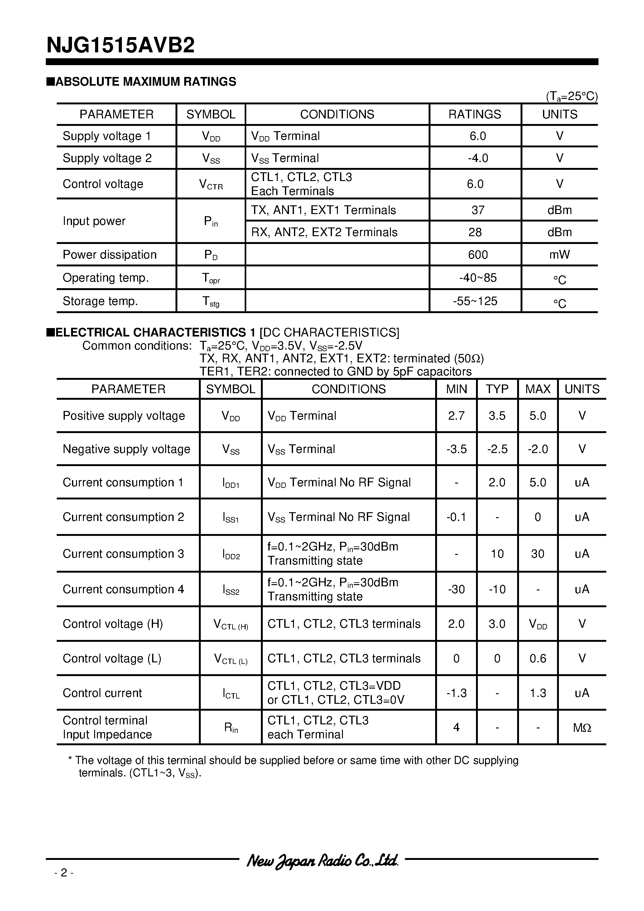 Datasheet NJG1515AVB2 page 2 Datasheet NJG1515AVB2 - TDMA ANTENNA SWITCH GaAs MMIC page 2