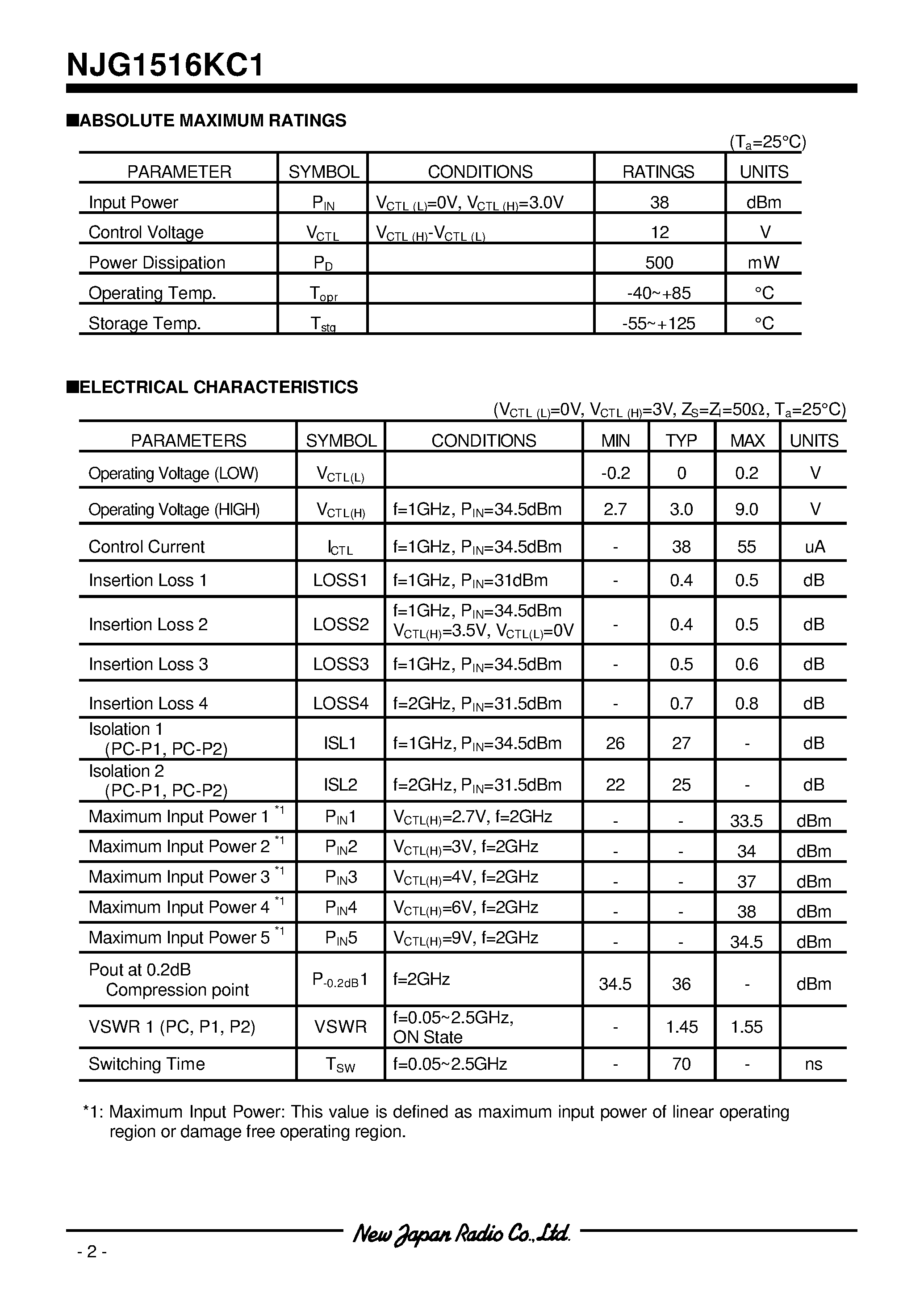 Datasheet NJG1516KC1 page 2 Datasheet NJG1516KC1 - SPDT SWITCH GaAs MMIC page 2