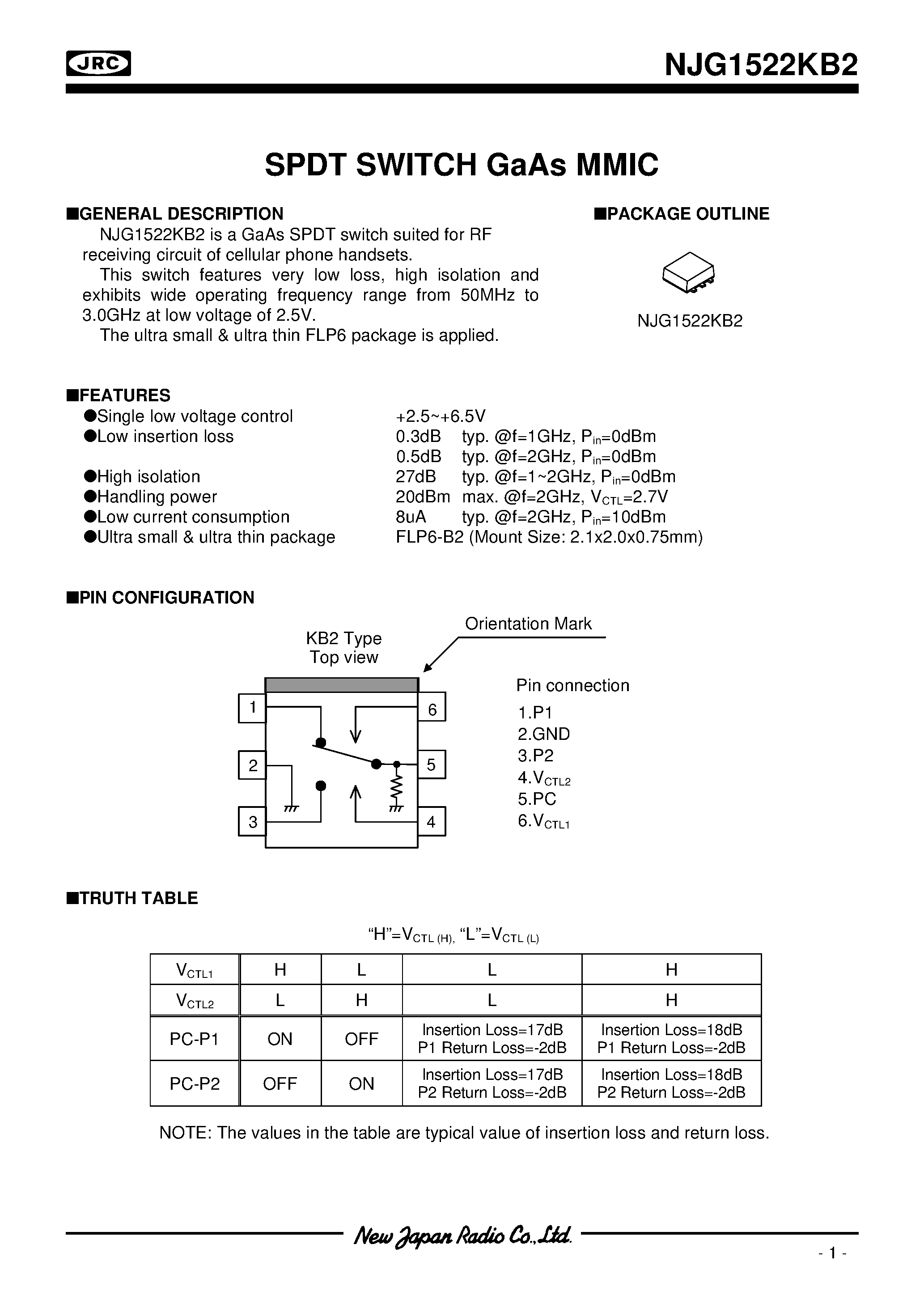 Datasheet NJG1522KB2 page 1 Datasheet NJG1522KB2 - SPDT SWITCH GaAs MMIC page 1