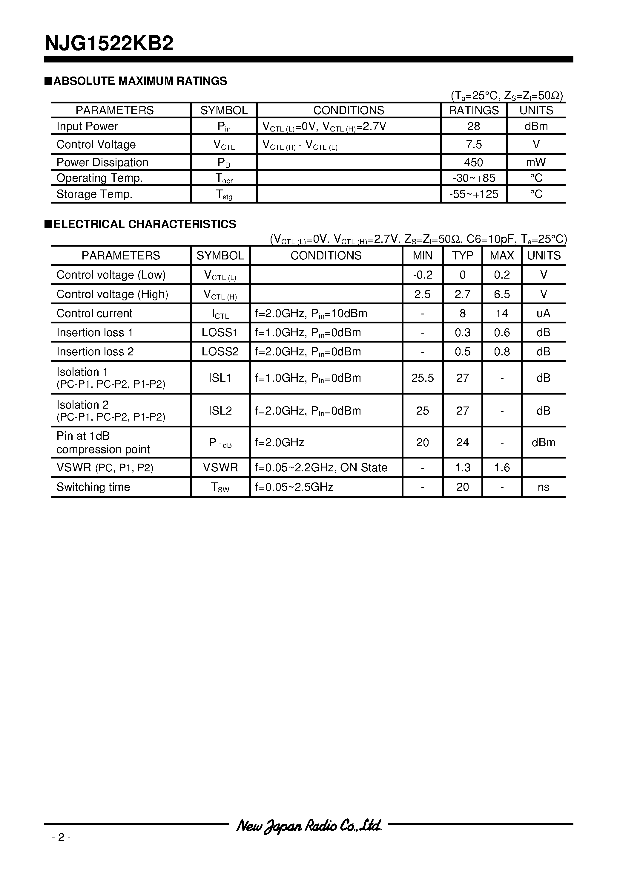 Datasheet NJG1522KB2 page 2 Datasheet NJG1522KB2 - SPDT SWITCH GaAs MMIC page 2