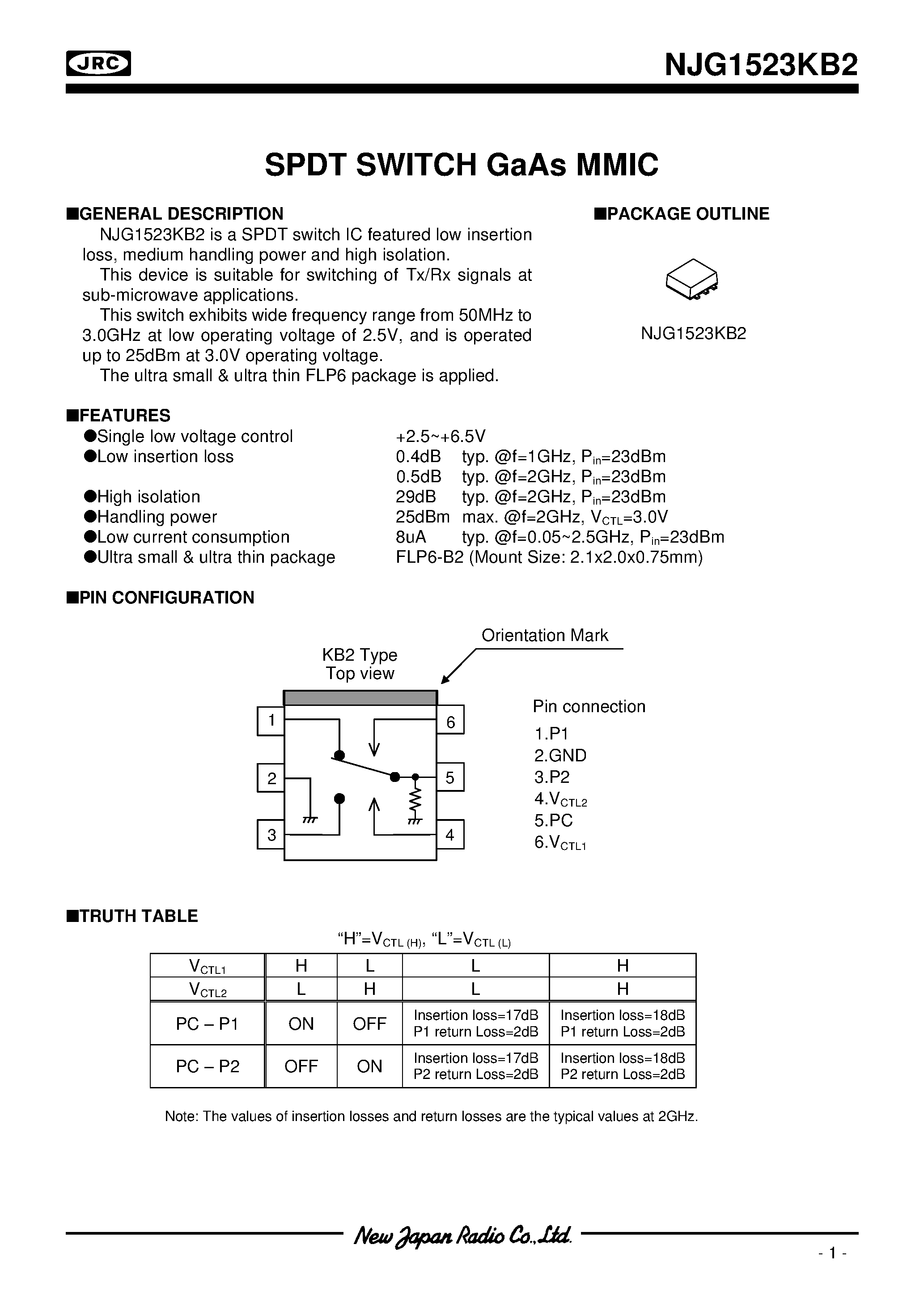 Datasheet NJG1523KB2 page 1 Datasheet NJG1523KB2 - SPDT SWITCH GaAs MMIC page 1