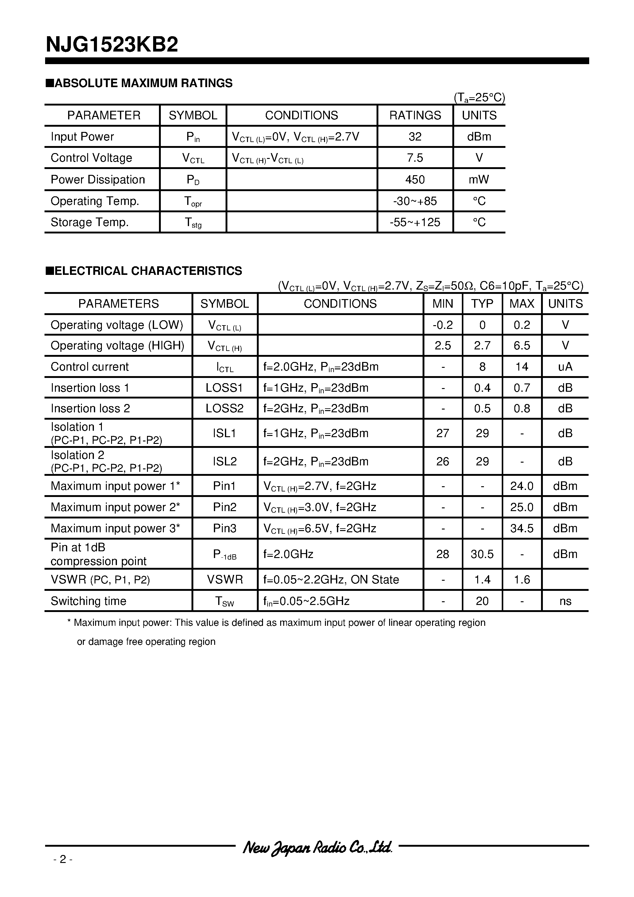 Datasheet NJG1523KB2 page 2 Datasheet NJG1523KB2 - SPDT SWITCH GaAs MMIC page 2