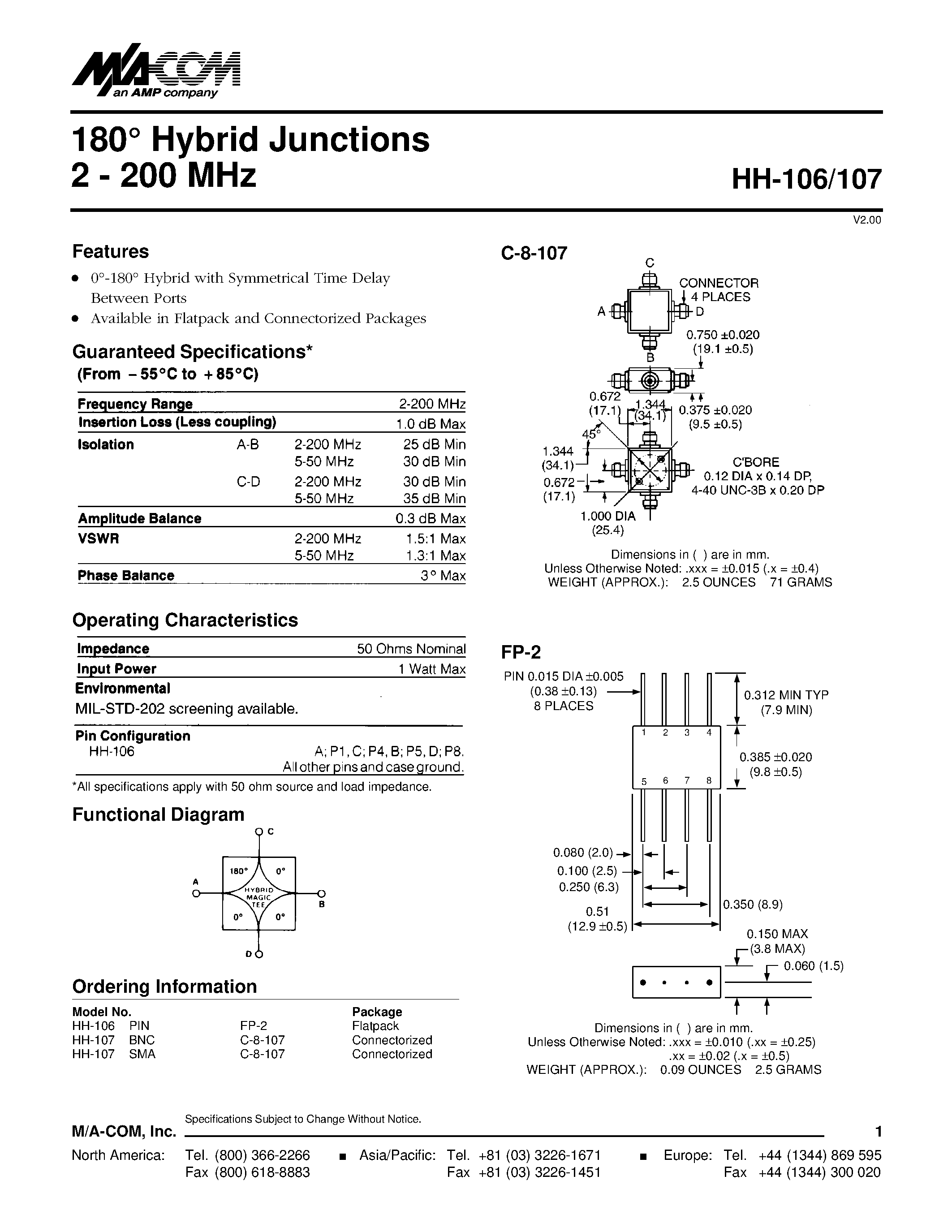 Datasheet NJG1524PC1 - 180 Hybrid Junctions 2 - 200 MHz page 1