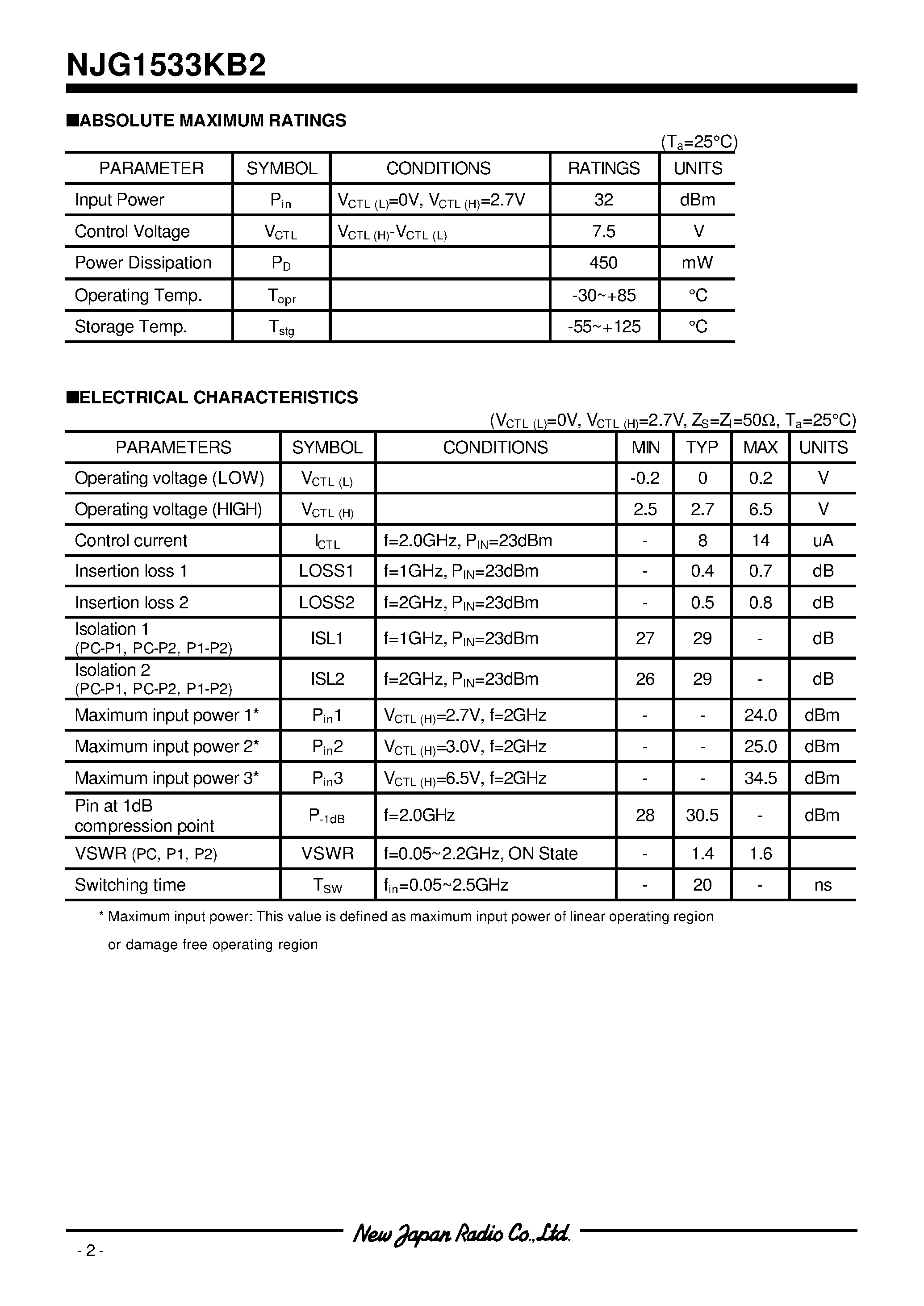 Datasheet NJG1533KB2 page 2 Datasheet NJG1533KB2 - SPDT SWITCH GaAs MMIC page 2