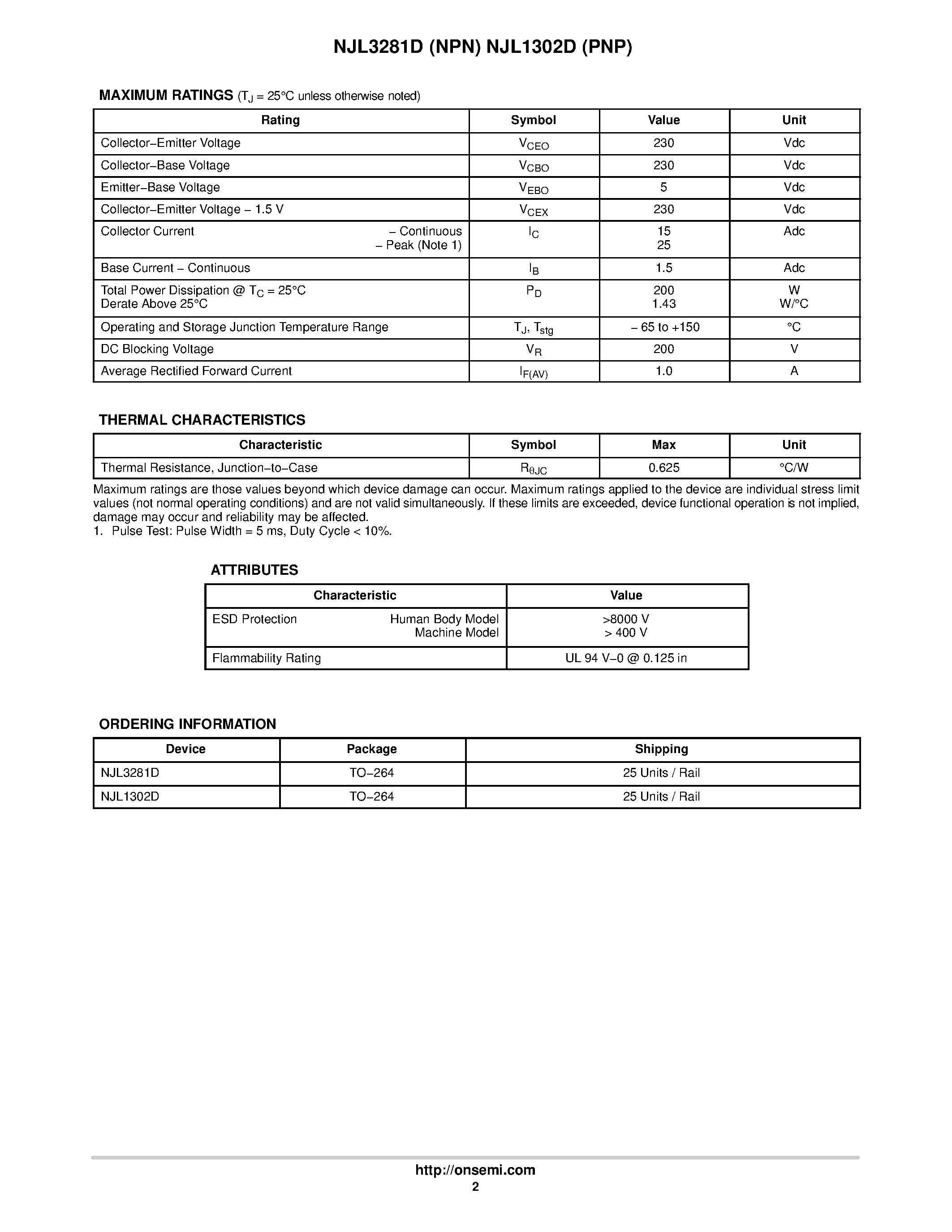 Datasheet NJL3281D - Complementary ThermalTrak Transistors page 2