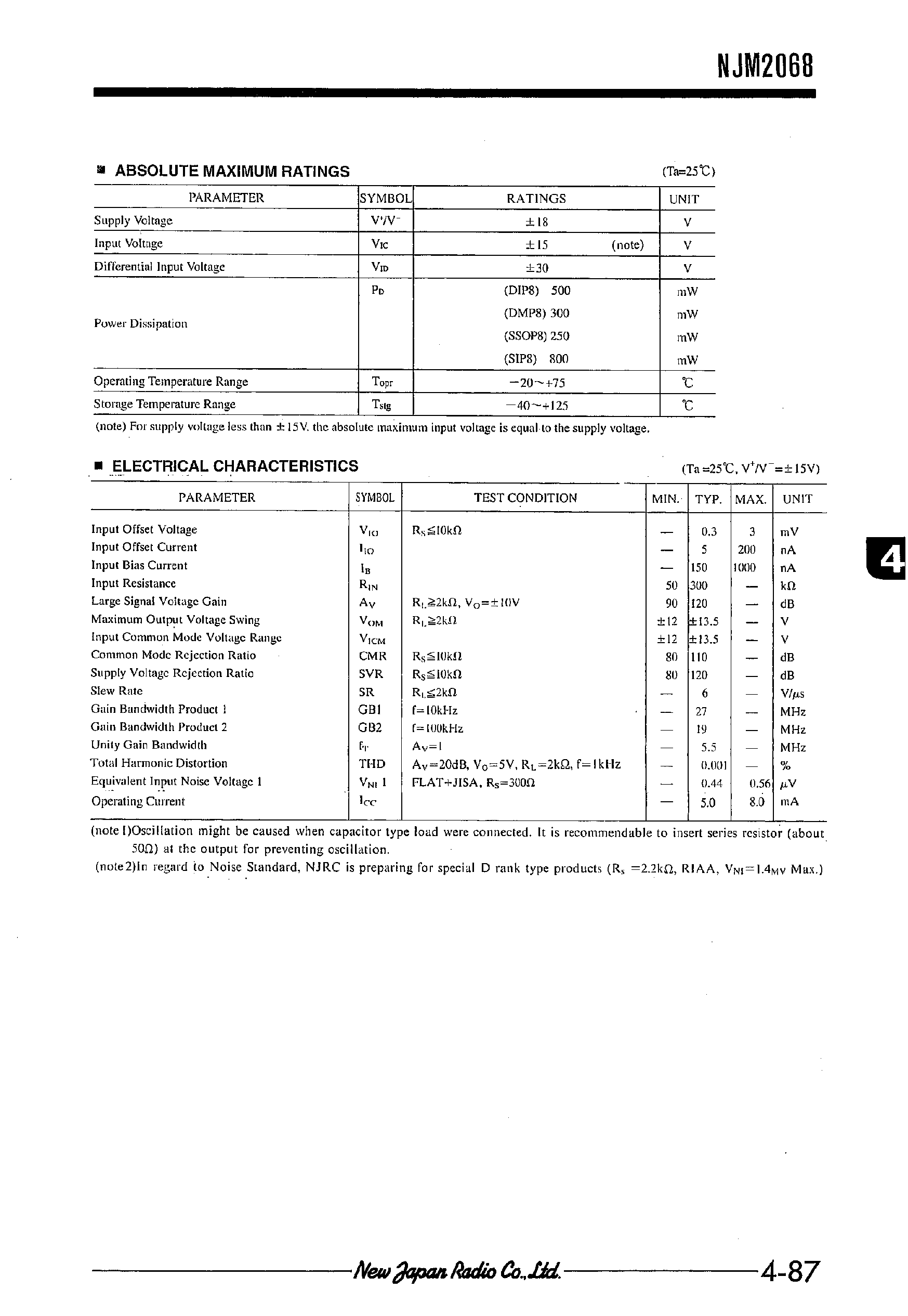 Даташит на микросхему NJM2068 страница 2 Даташит NJM2068 - LOW-NOISE DUAL OPERATIONAL AMPLIFIER страница 2