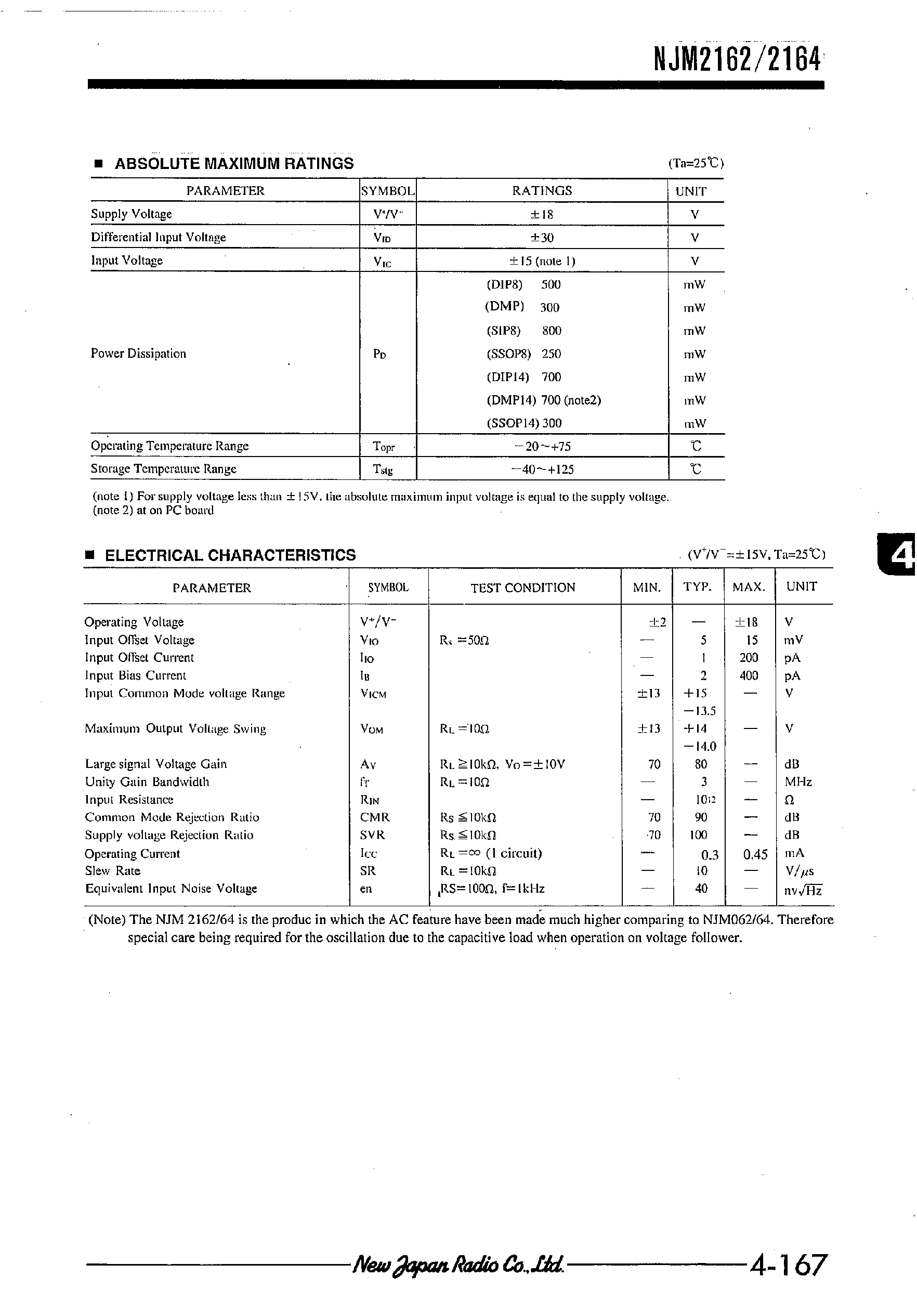 Datasheet NJM2164 page 2 Datasheet NJM2164 - J-FET INPUT OPERATIONAL AMPLIFIER page 2
