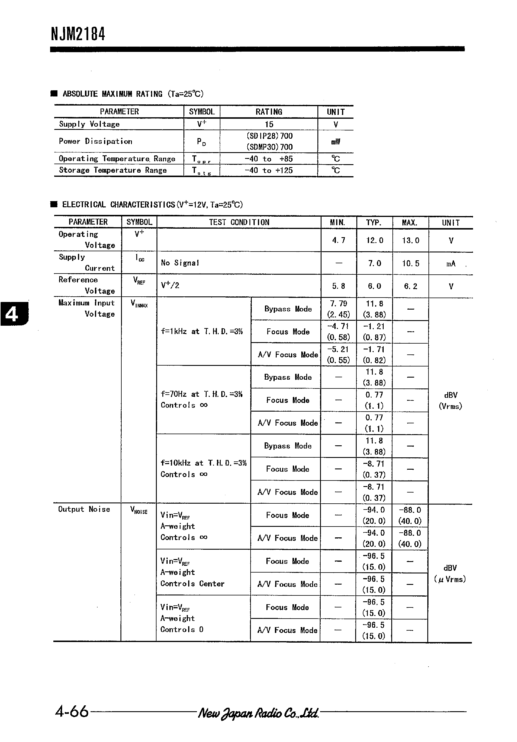 Даташит на микросхему NJM2184 страница 2 Даташит NJM2184 - SPEAKER ELEVATION AUDIO PROCESSOR with A/V Focus Filter страница 2