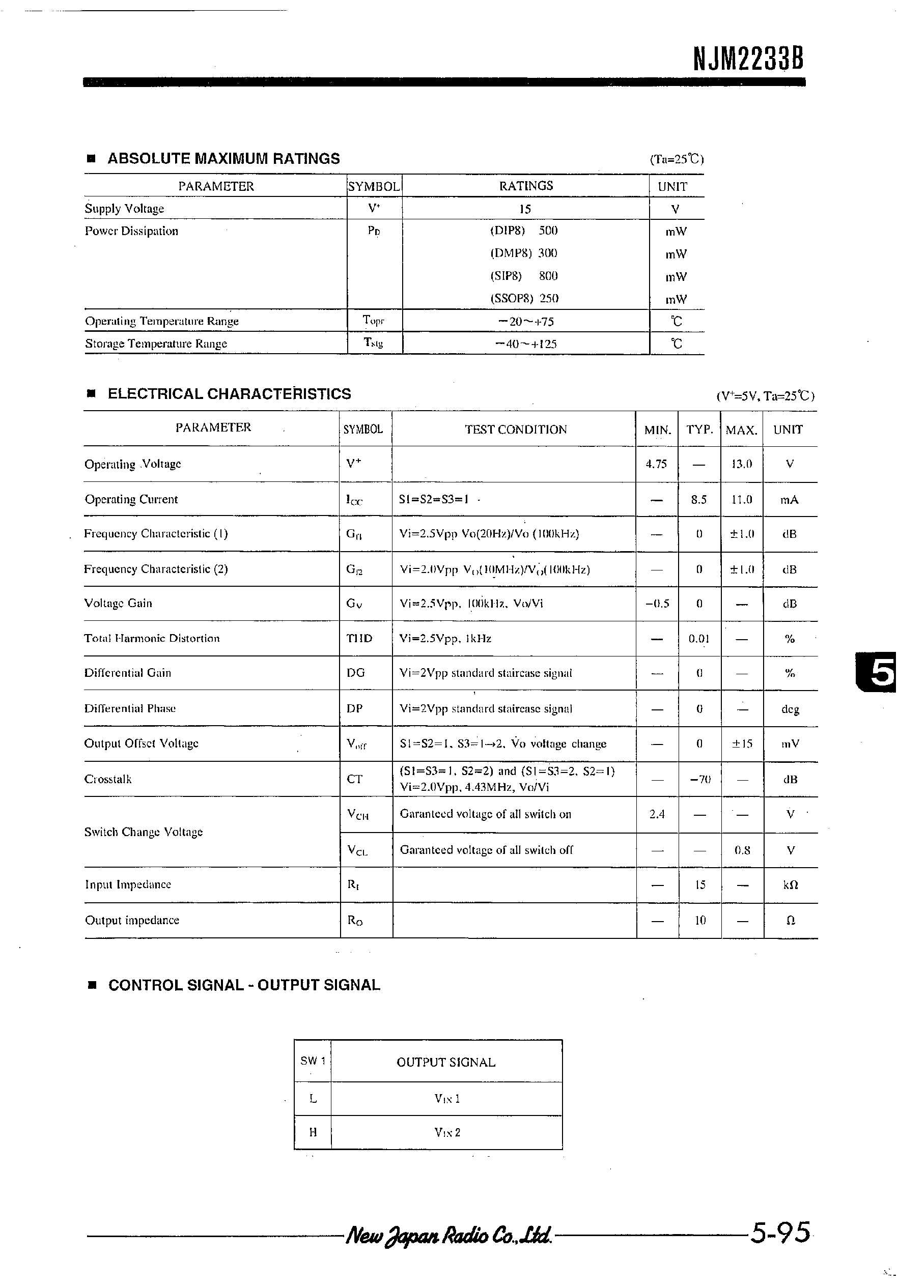 Datasheet NJM2233BV - 2-INPUT SINGLE VIDEO SWITCH page 2