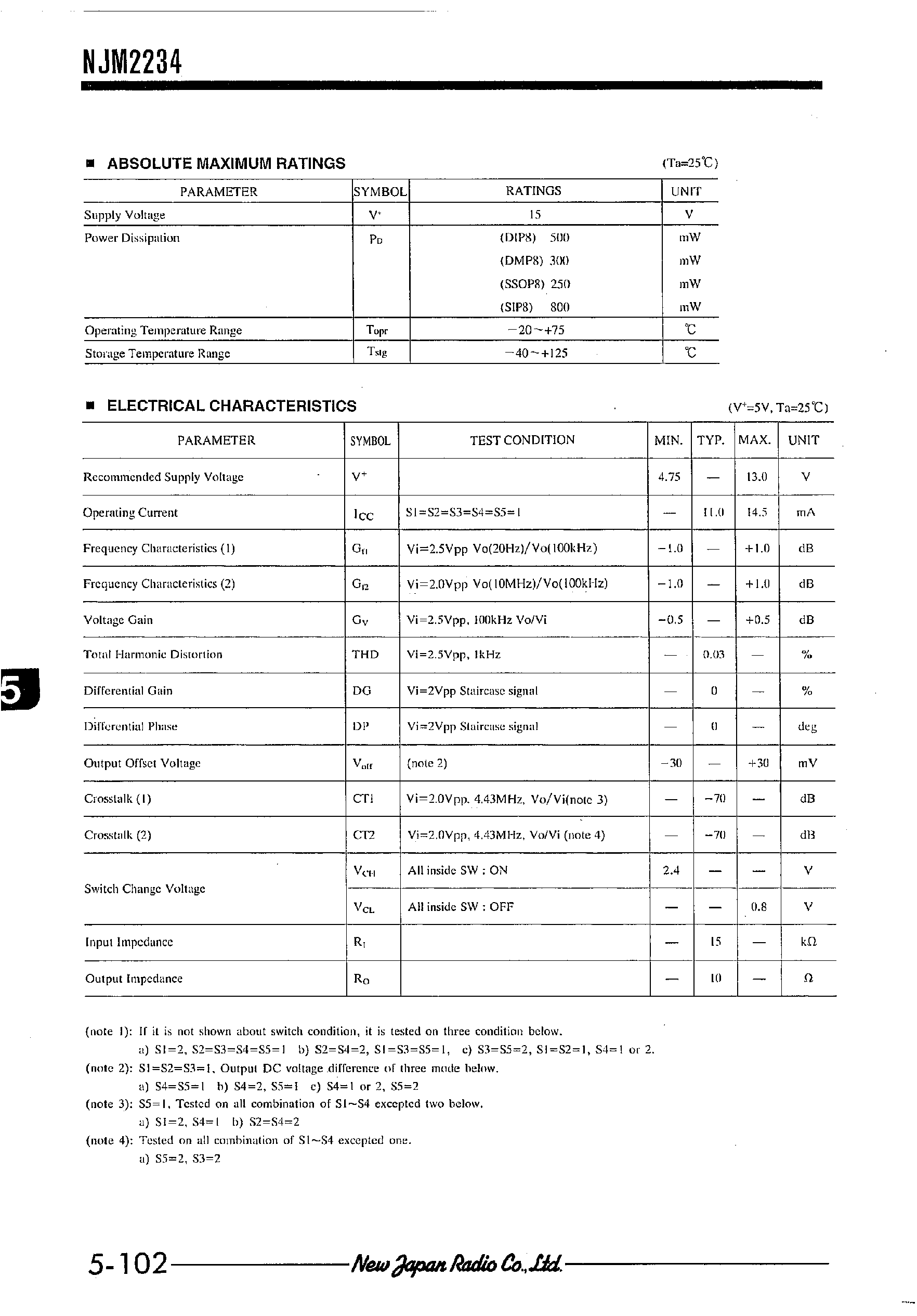 Datasheet NJM2234 - 3-INPUT VIDEO SWITCH page 2
