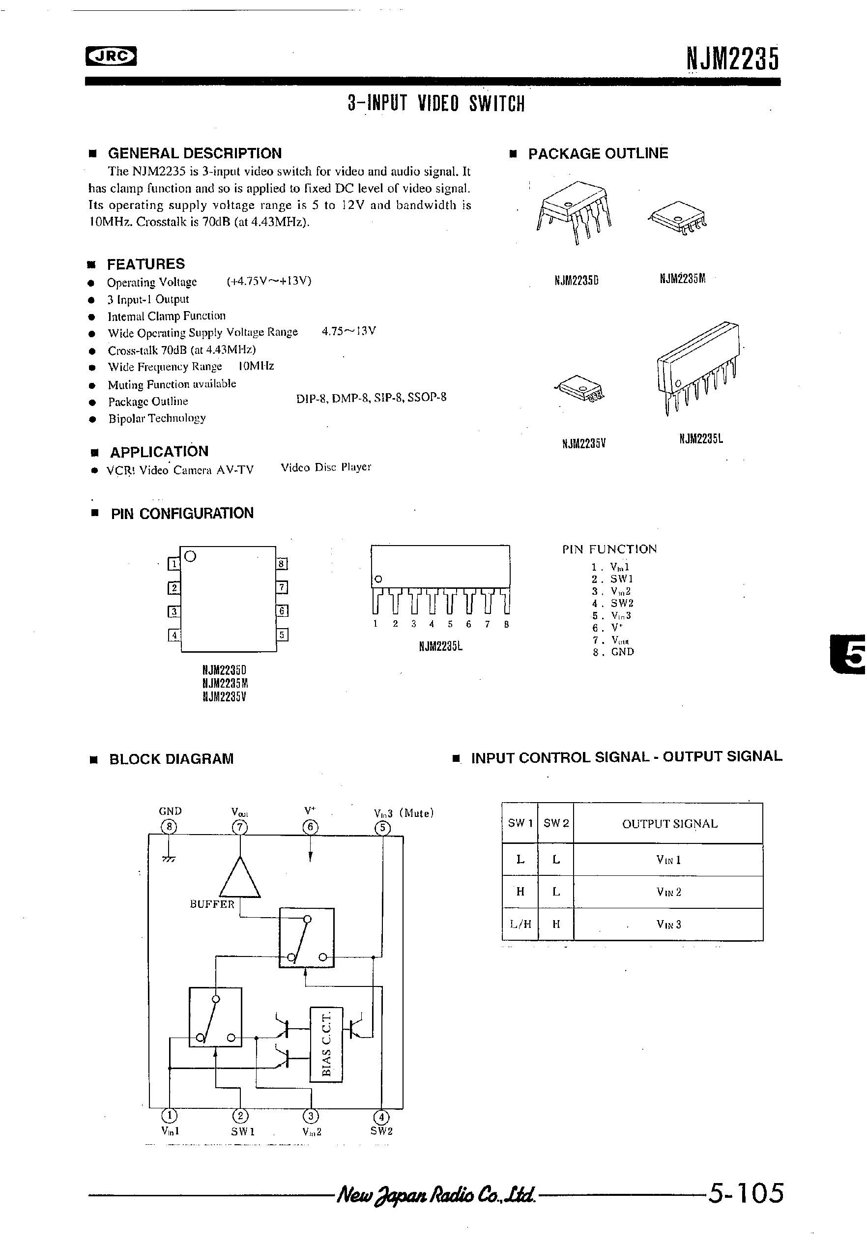 Datasheet NJM2235 - 3-INPUT VIDEO SWITCH page 1