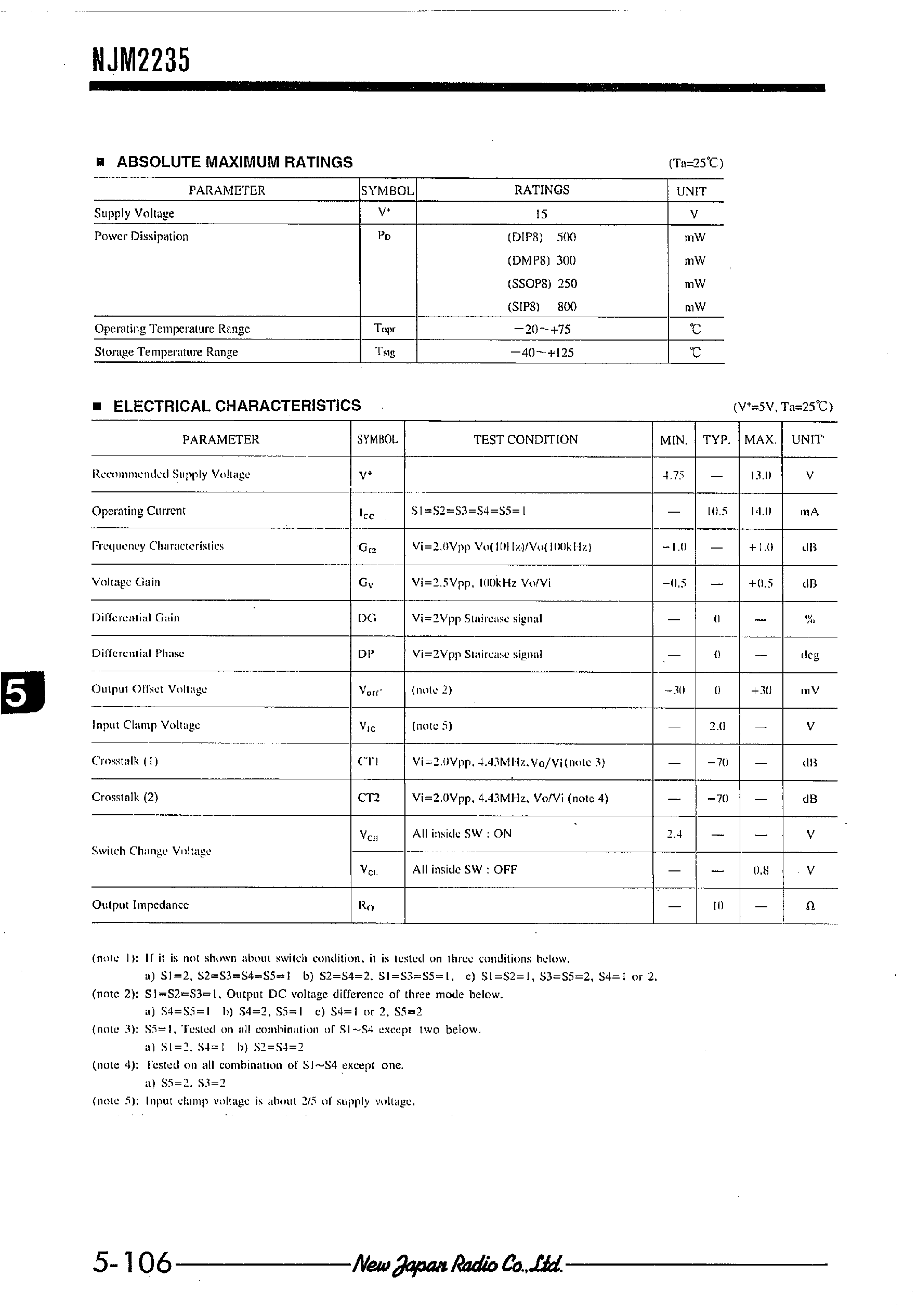 Datasheet NJM2235 - 3-INPUT VIDEO SWITCH page 2