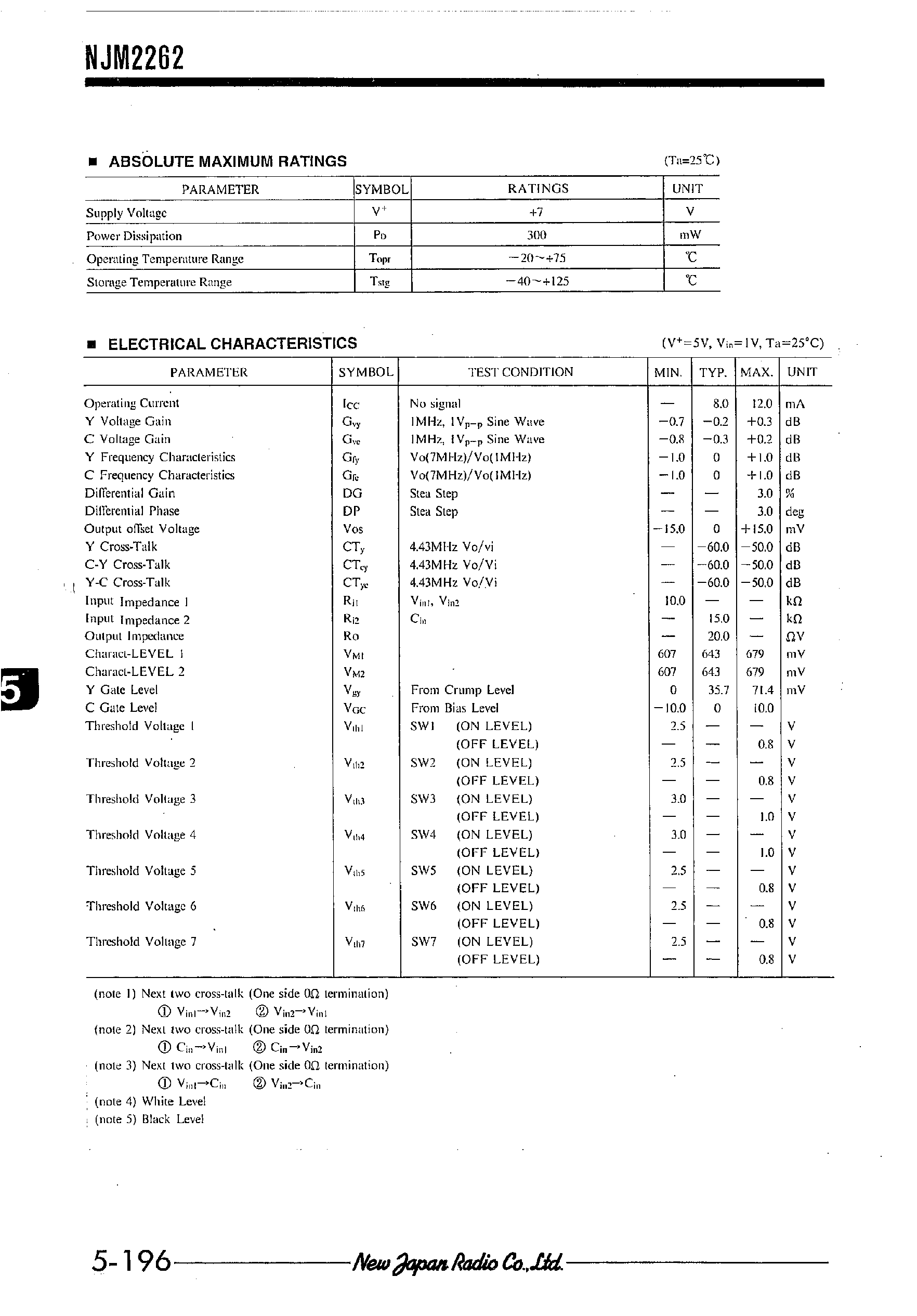 Datasheet NJM2262 - 2-INPUT VIDEO SUPERIMPOSER page 2