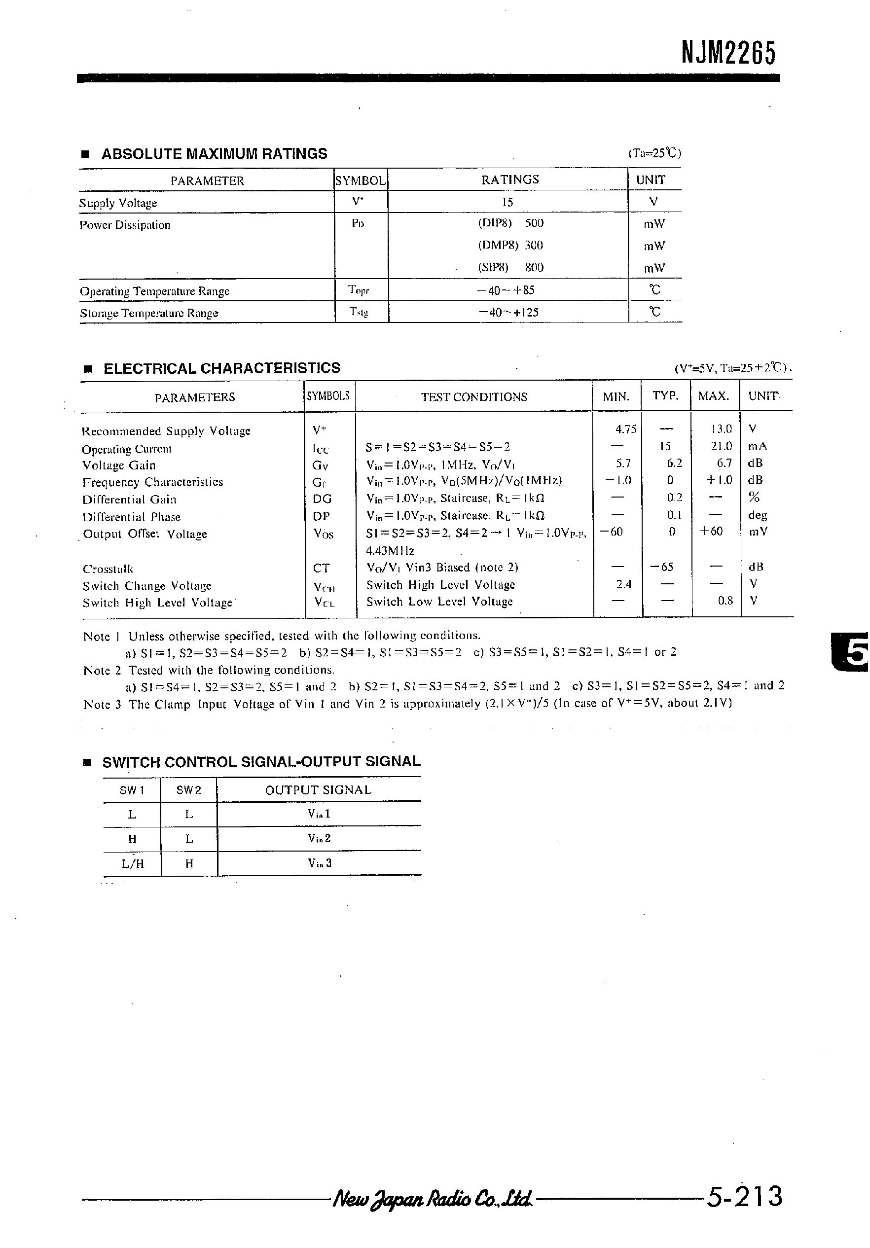 Datasheet NJM2265 - 3-INPUT VIDEO SUPER IMPOSER WITH 6dB AMPLIFIER page 2