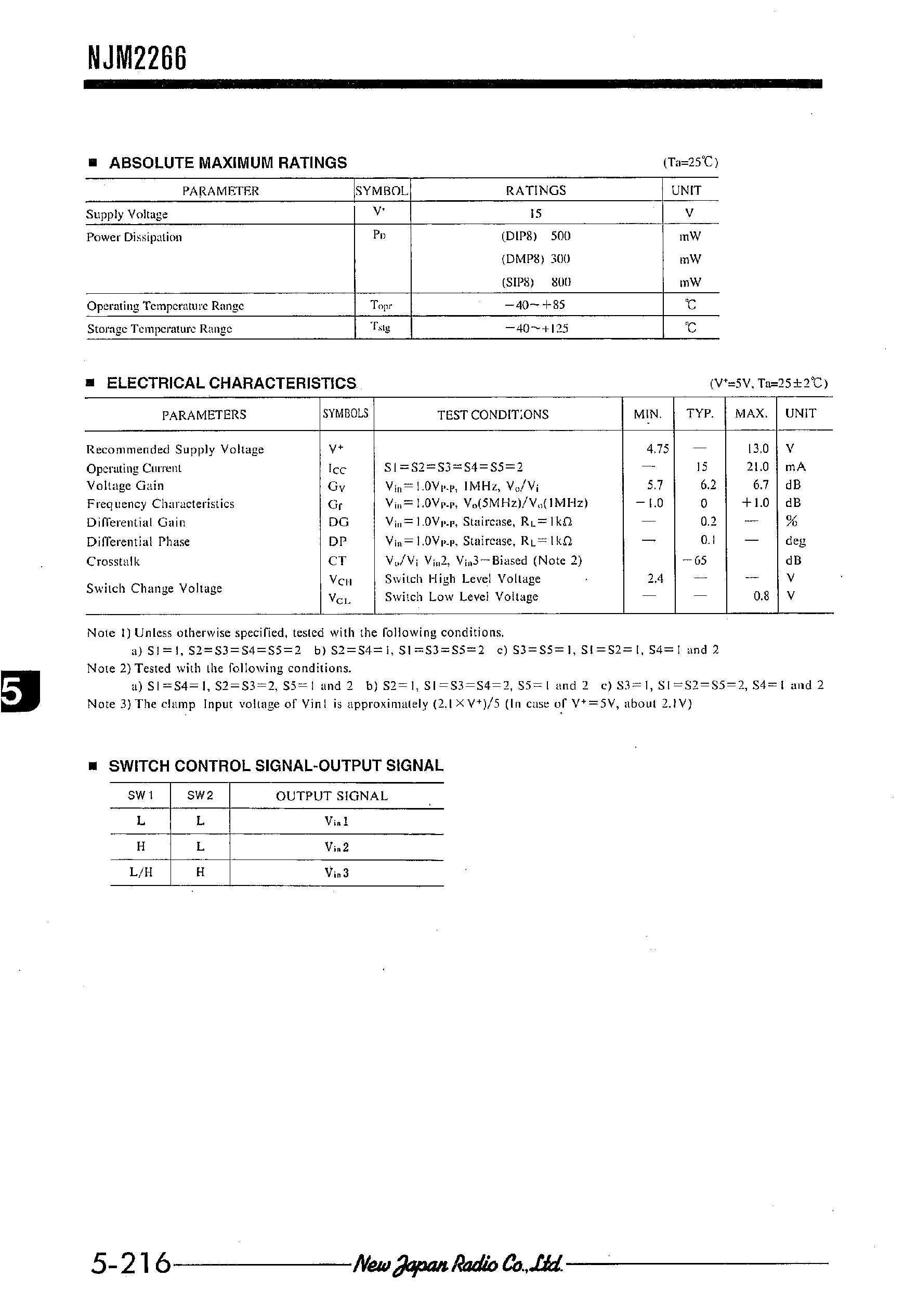 Datasheet NJM2266 - 3-INPUT VIDEO SUPER IMPOSER WITH 6dB AMPLIFIER page 2