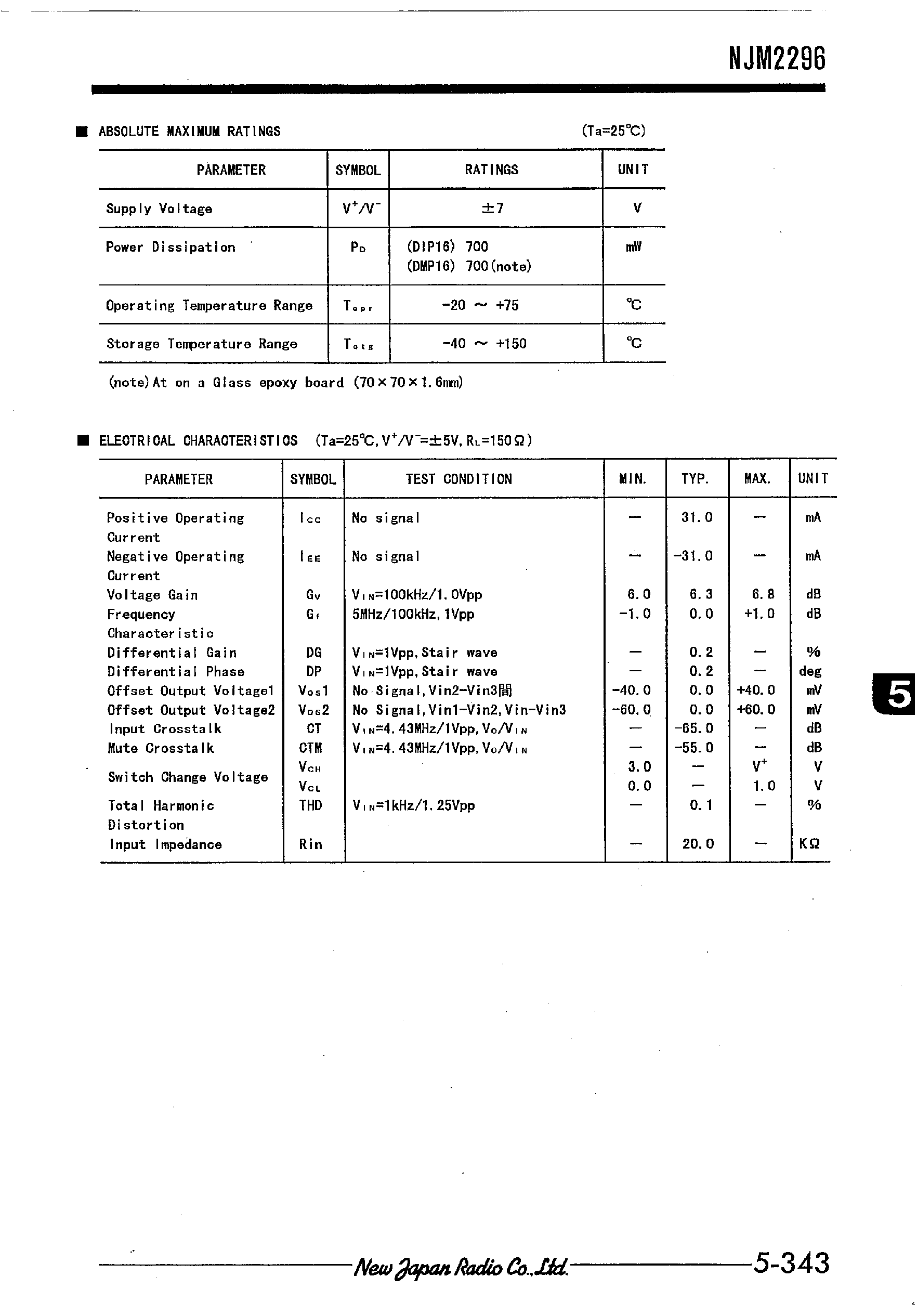 Datasheet NJM2296 page 2 Datasheet NJM2296 - 5-INPUT 3-OUTPUT VIDEO SWITCH page 2
