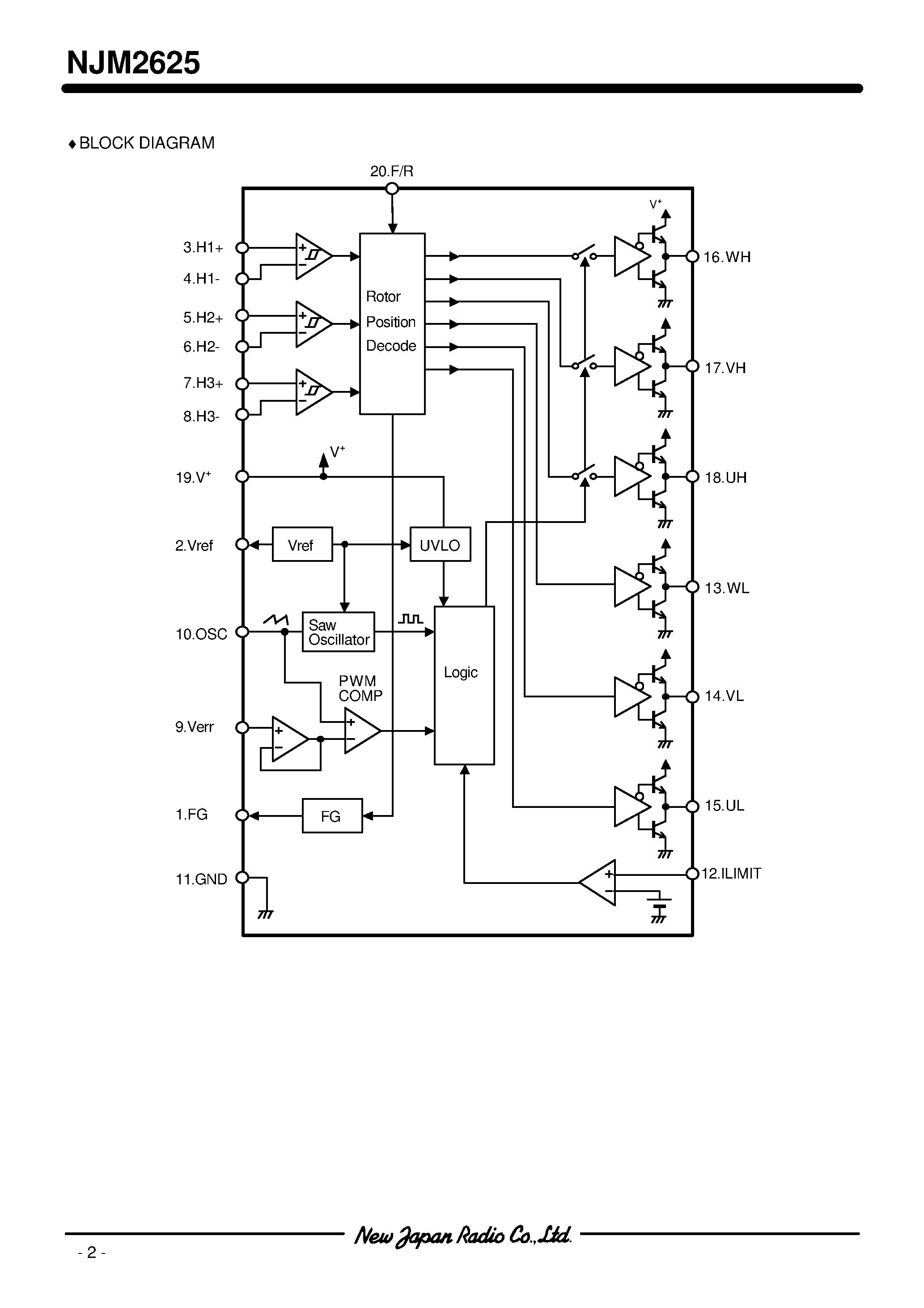 Datasheet NJM2625 - PWM TYPE 3-PHASE DC BRUSHLESS MOTOR CONTOROL IC page 2