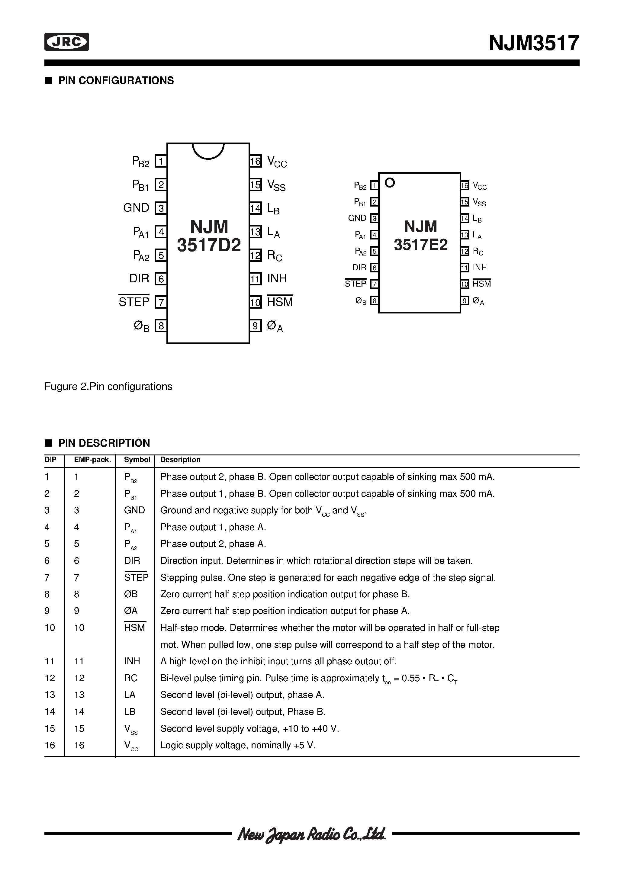 Даташит NJM3517 - STEPPER MOTOR CONTROLLER / DRIVER страница 2