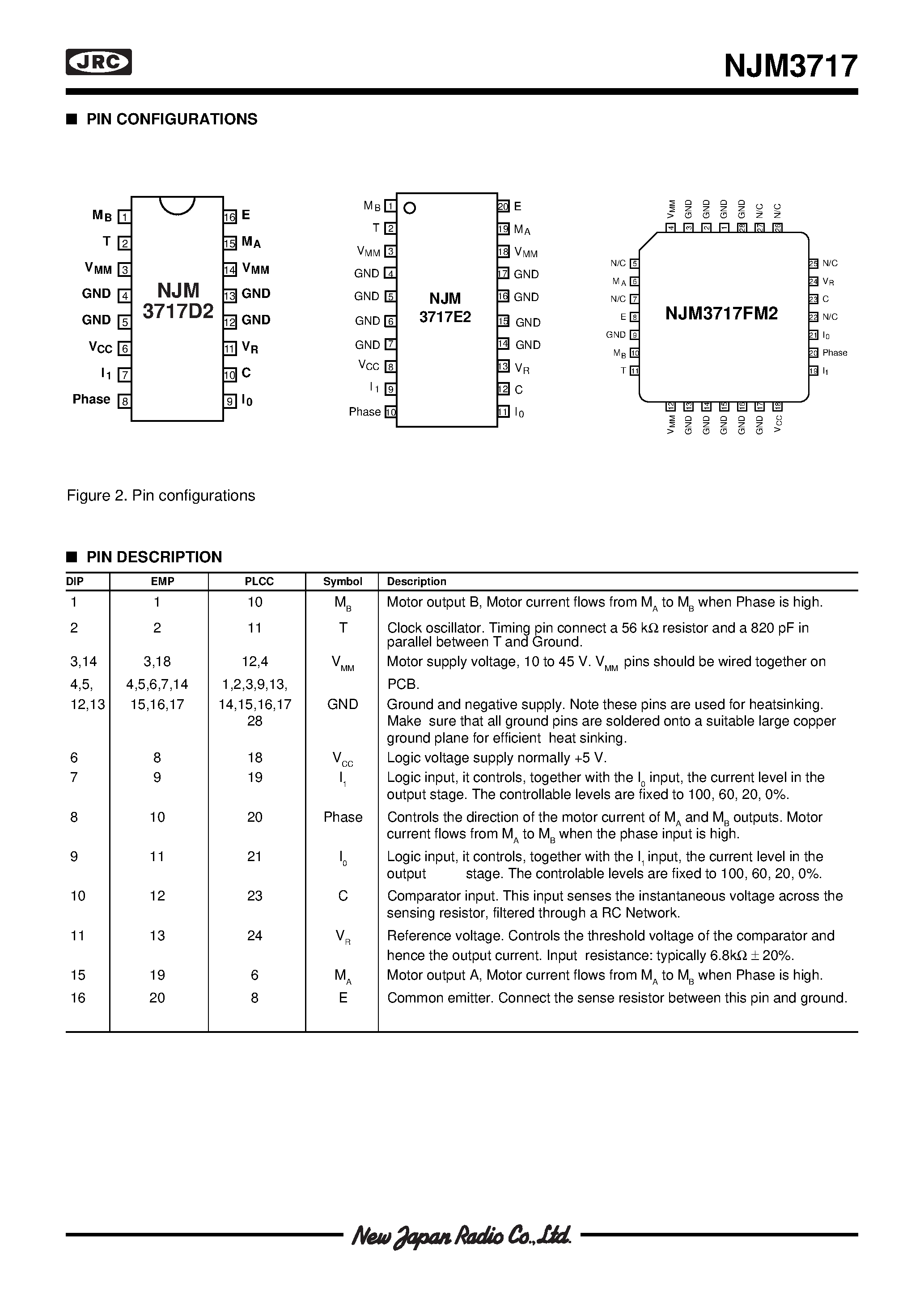 Даташит NJM3717 - STEPPER MOTOR DRIVER страница 2