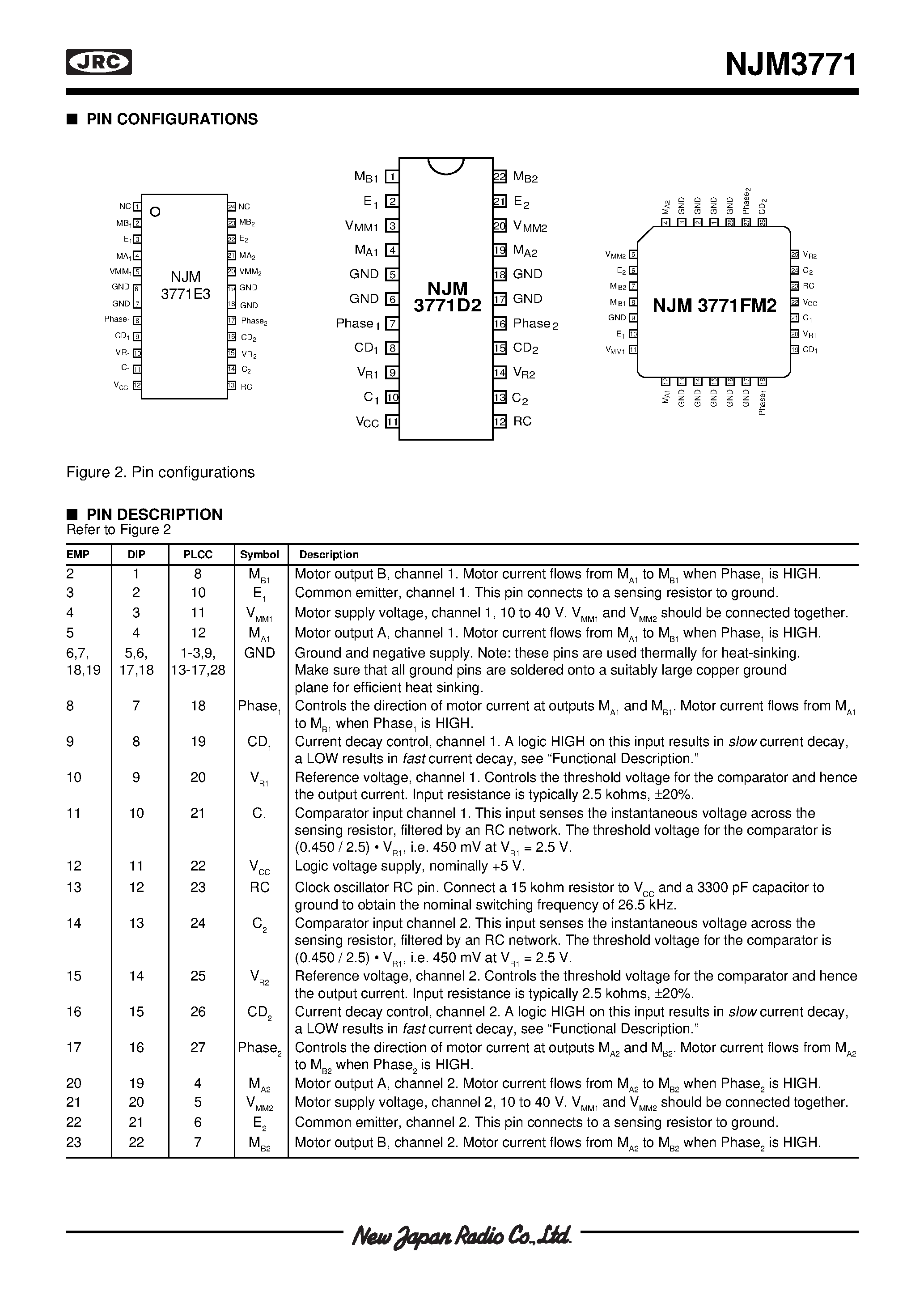 Даташит на микросхему NJM3771 страница 2 Даташит NJM3771 - DUAL STEPPER MOTOR DRIVER страница 2