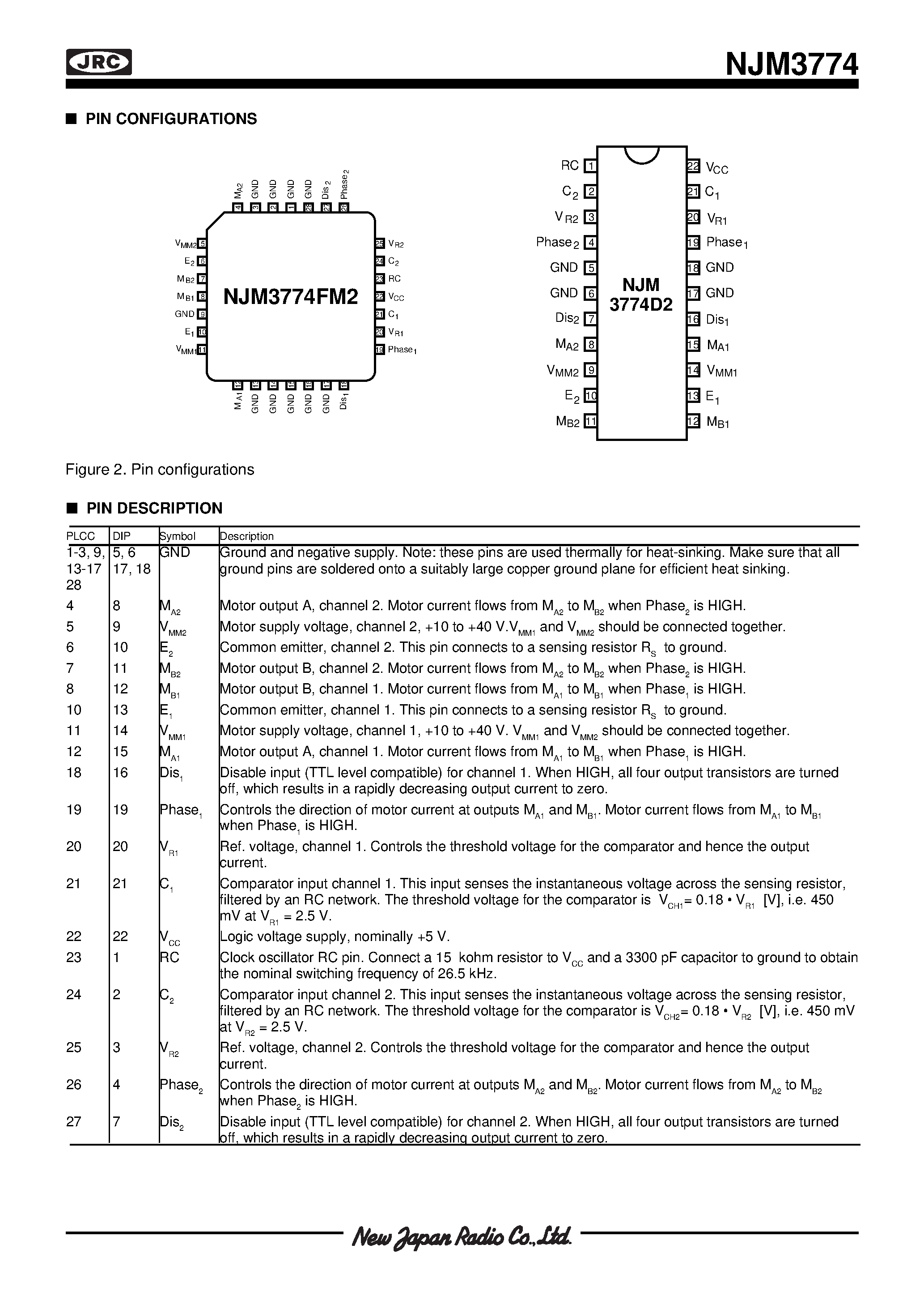 Даташит NJM3774 - DUAL STEPPER MOTOR DRIVER страница 2