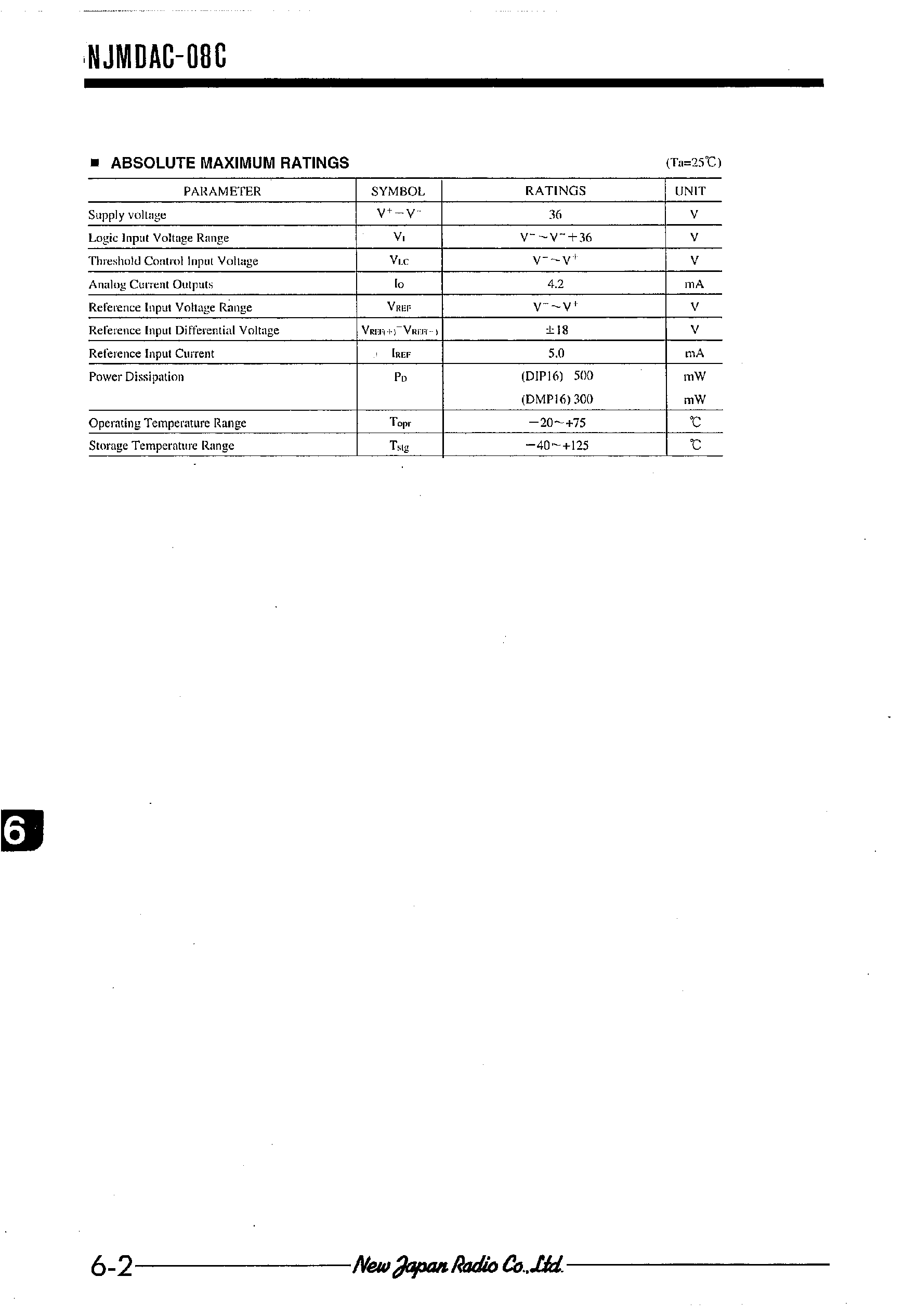 Даташит NJMDAC-08C - 8-BIT HIGH SPEED MULTIPLYING D/A CONVERTER страница 2