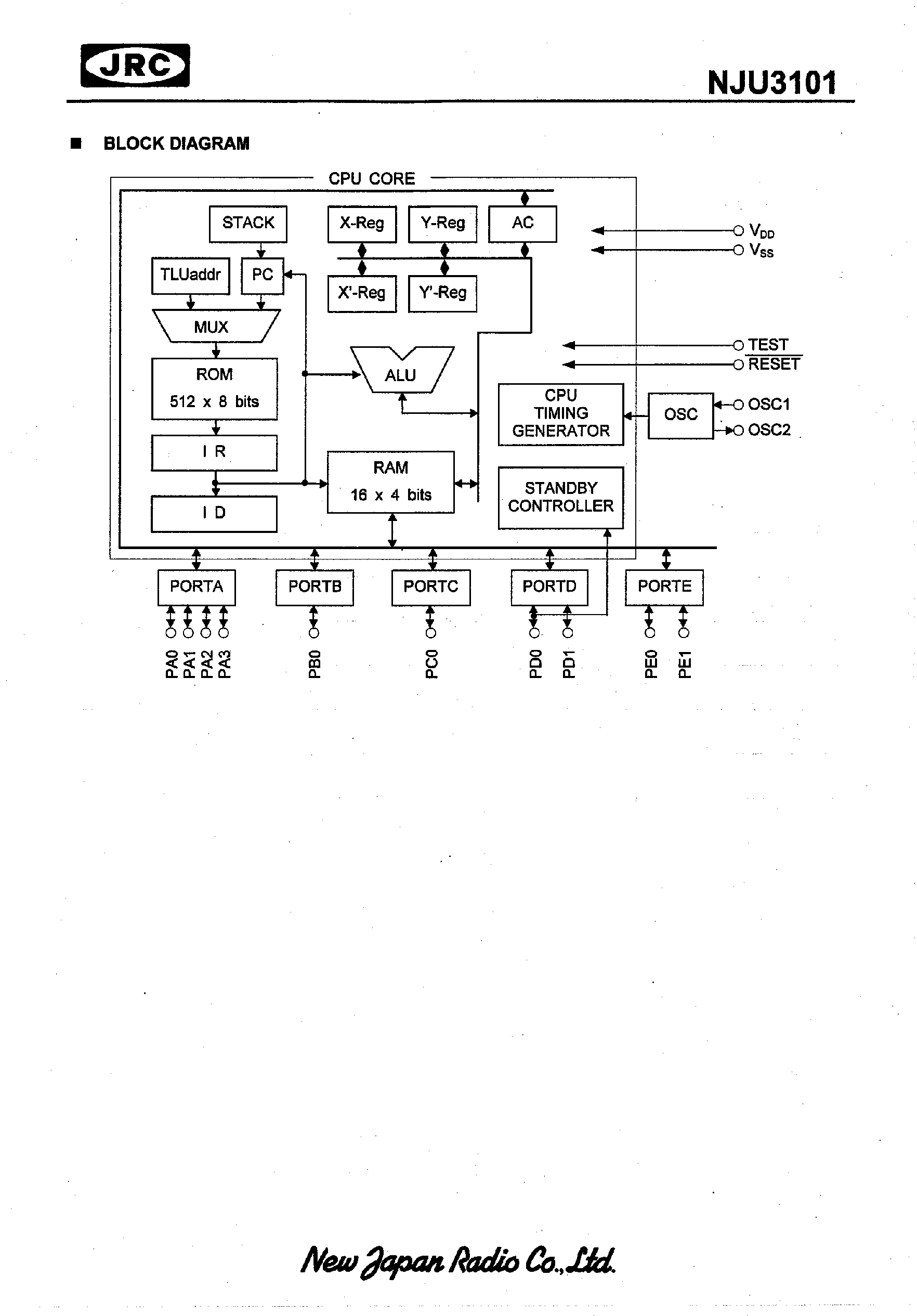Даташит NJU3101 - 4-BIT SINGLE CHIP TINY CONTROLLER страница 2