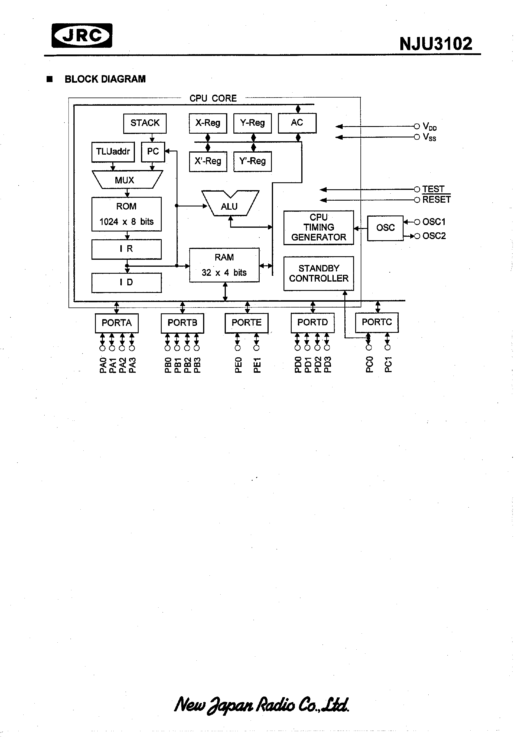 Datasheet NJU3102 - 4-BIT SINGLE CHIP TINY CONTROLLER page 2