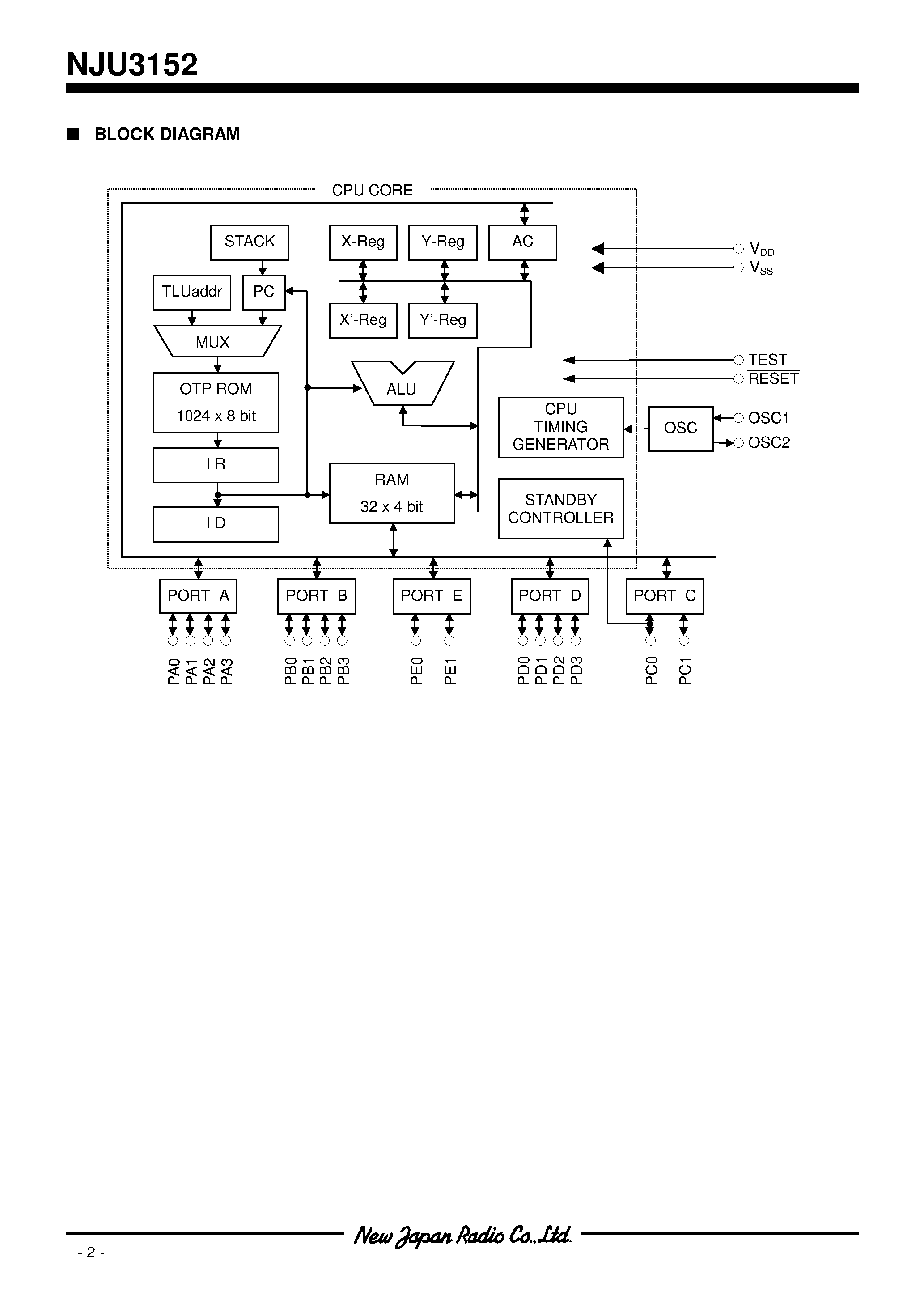 Datasheet NJU3152 - 4-BIT SINGLE CHIP OTP TINY CONTROLLER page 2