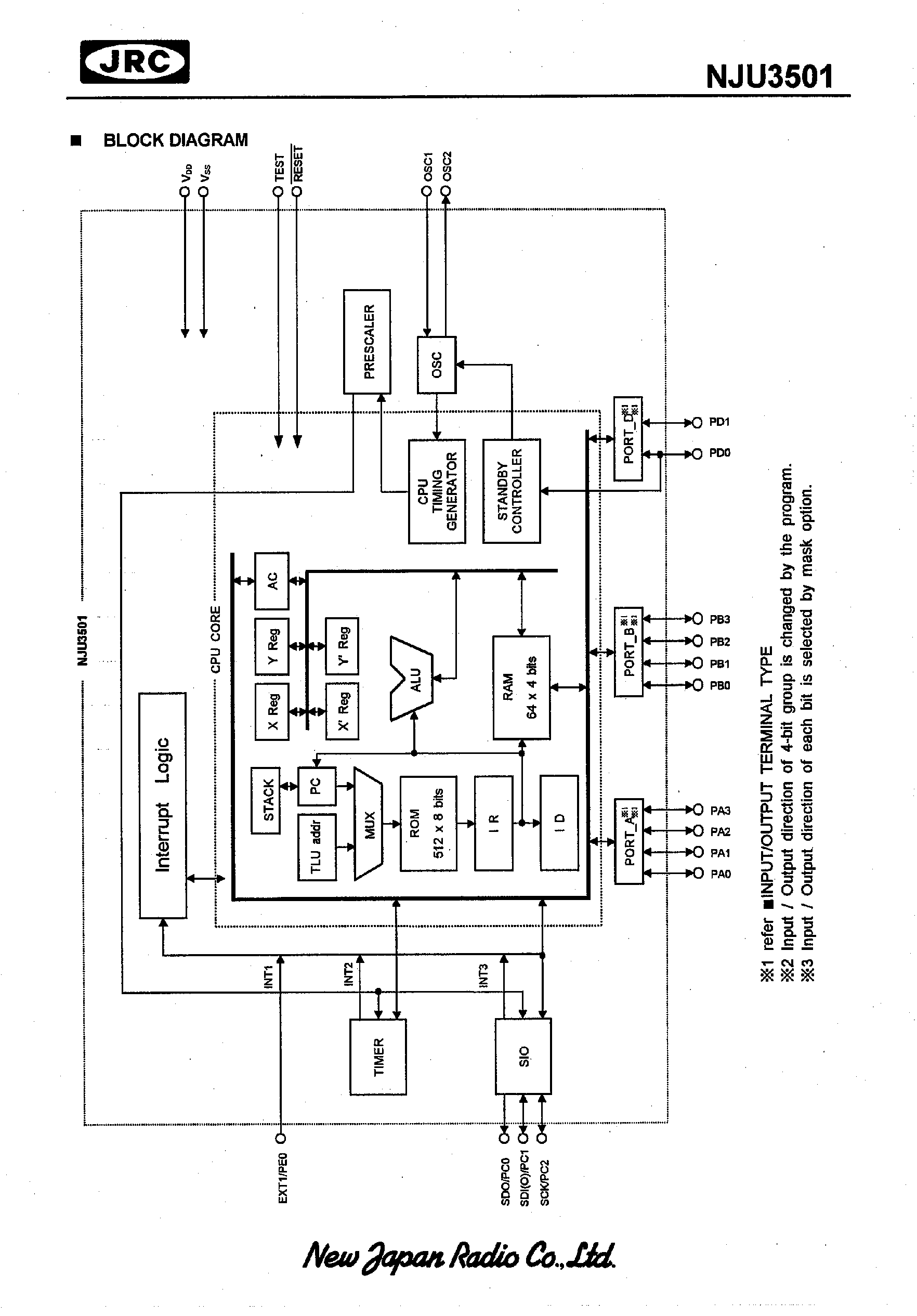 Datasheet NJU3501 - 4-BIT SINGLE CHIP MICRO CONTROLLER page 2