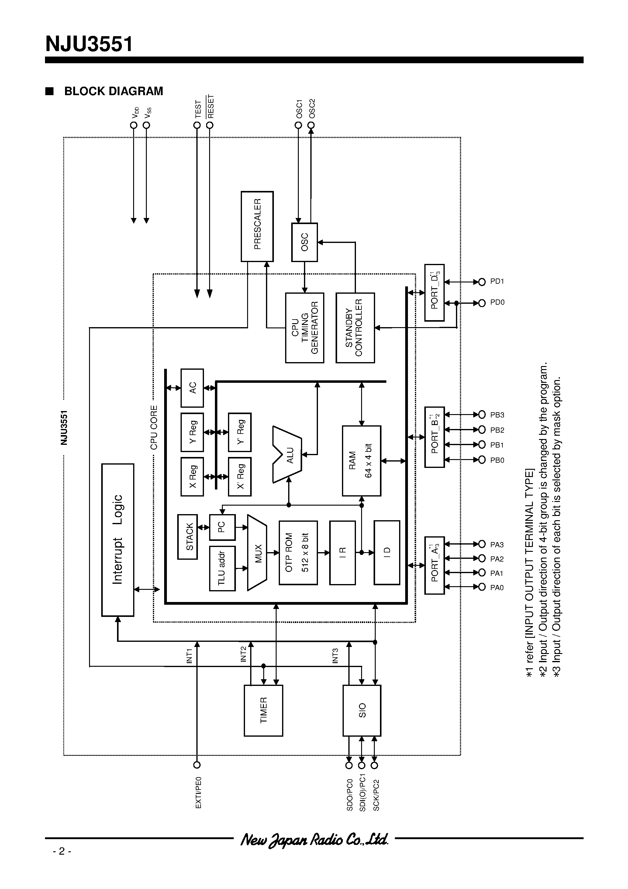 Datasheet NJU3551 - 4-BIT SINGLE CHIP OTP MICRO CONTROLLER page 2