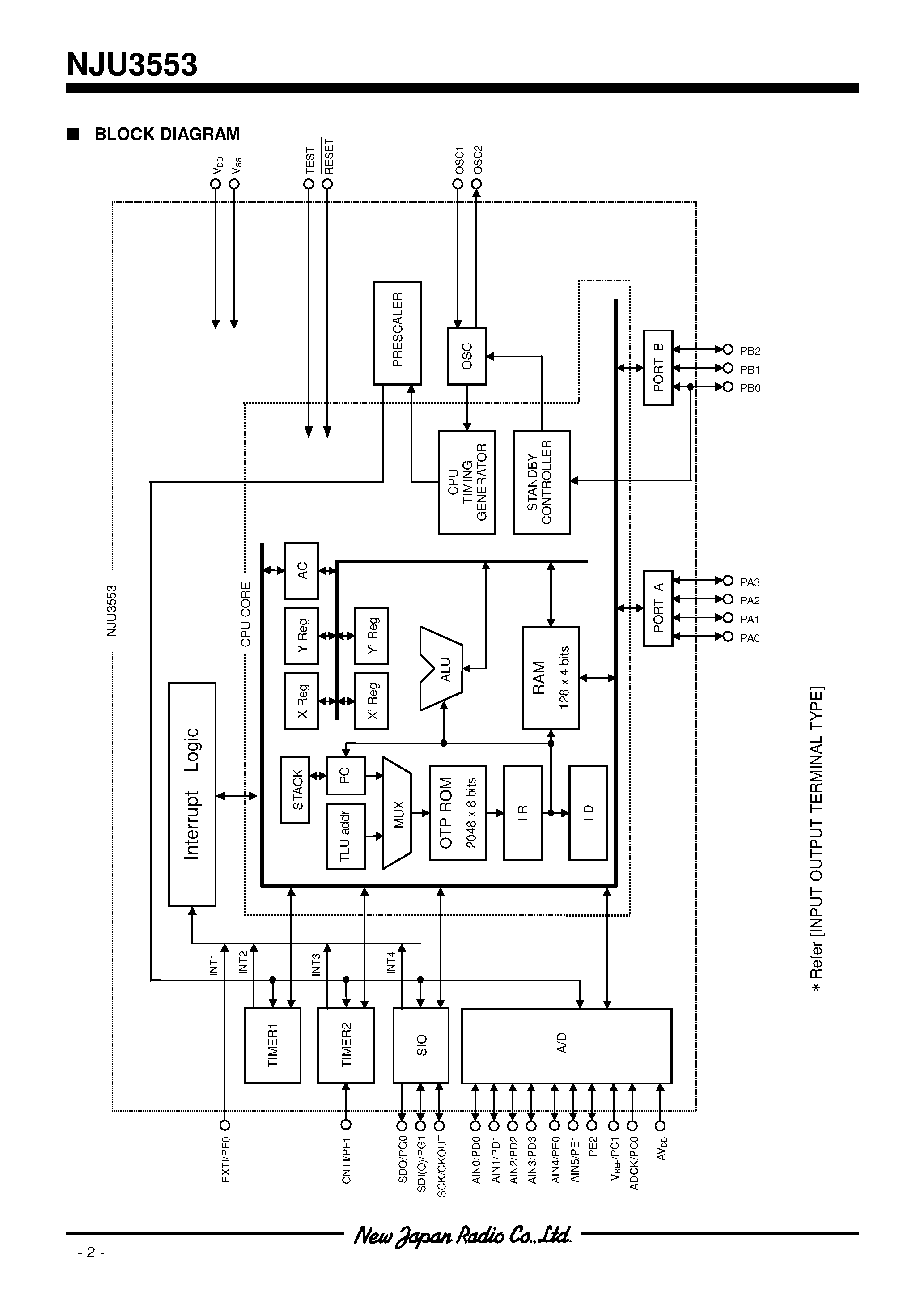Datasheet NJU3553 - 4-BIT SINGLE CHIP OTP MICRO CONTROLLER page 2
