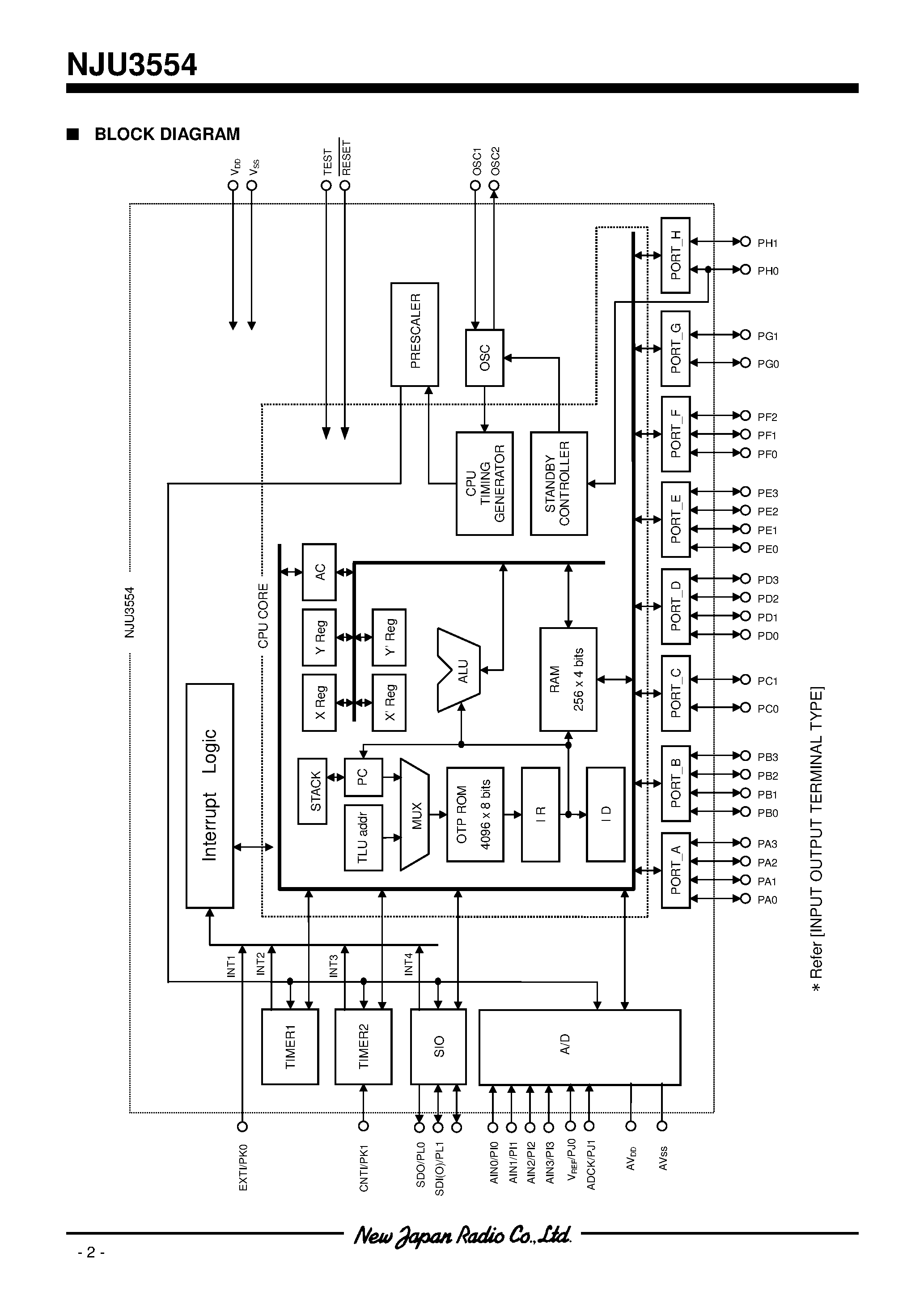 Datasheet NJU3554 - 4-BIT SINGLE CHIP OTP MICRO CONTROLLER page 2