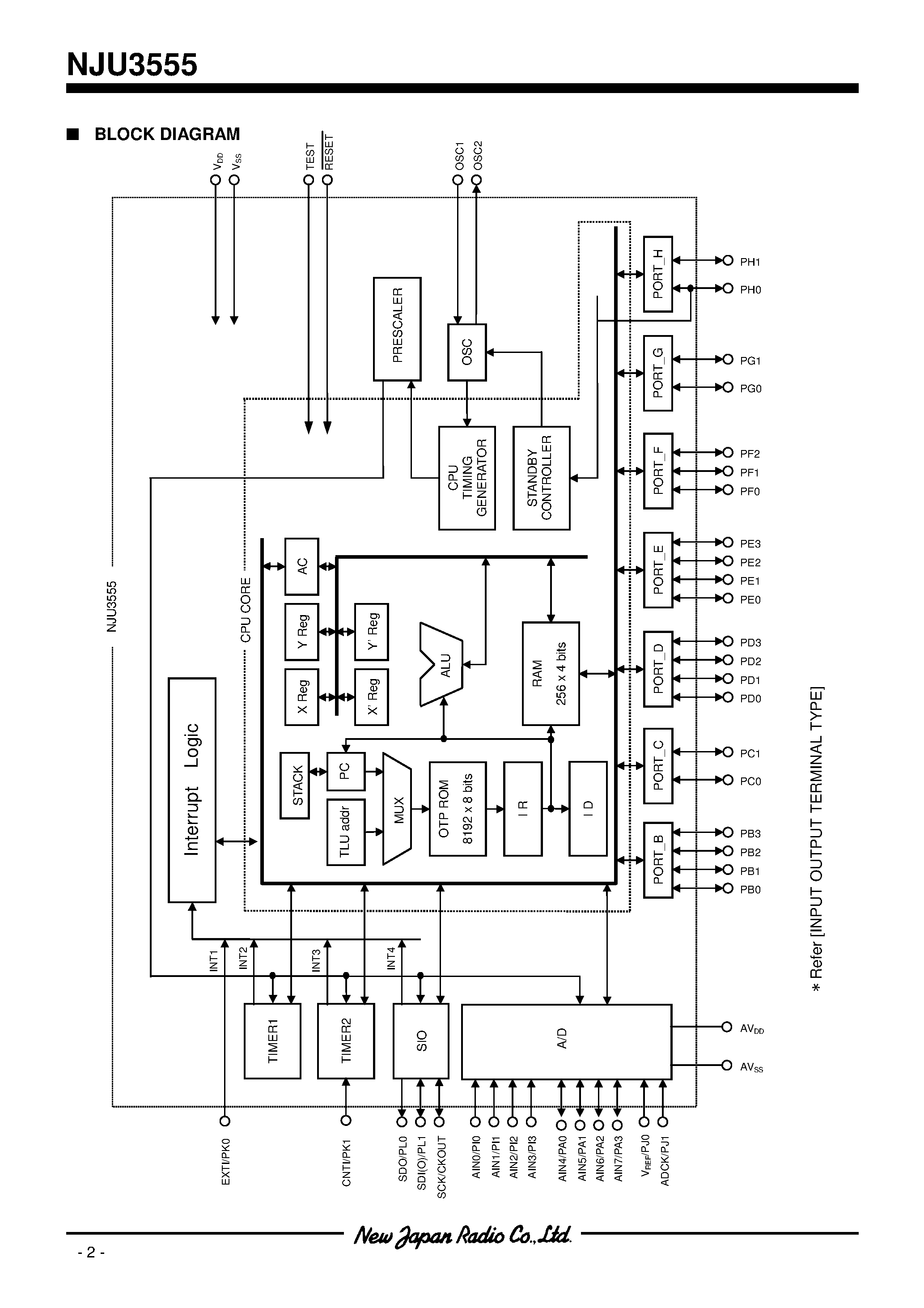 Datasheet NJU3555 - 4-BIT SINGLE CHIP OTP MICRO CONTROLLER page 2