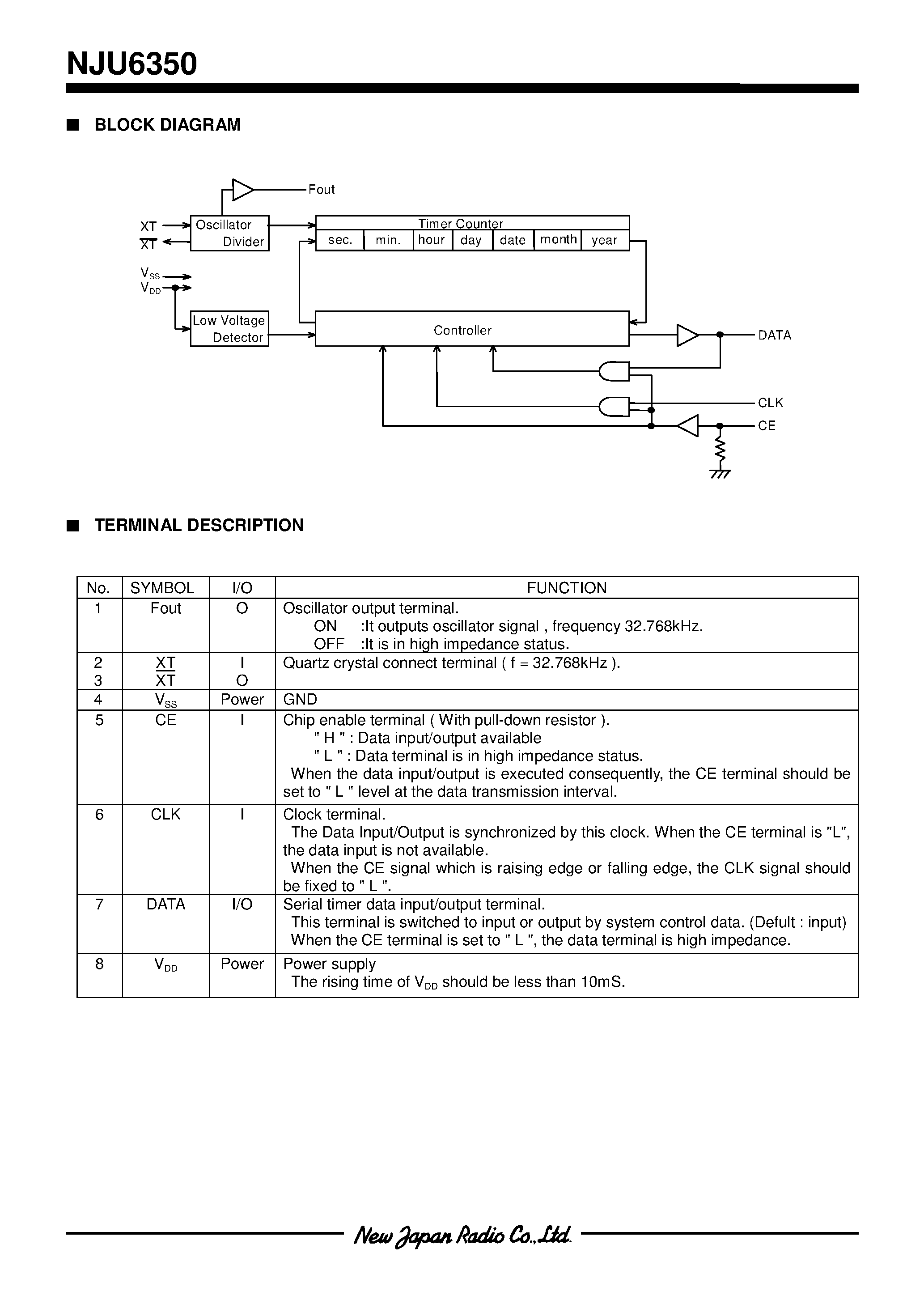 Даташит на микросхему NJU6350 страница 2 Даташит NJU6350 - SERIAL I/O REAL TIME CLOCK страница 2