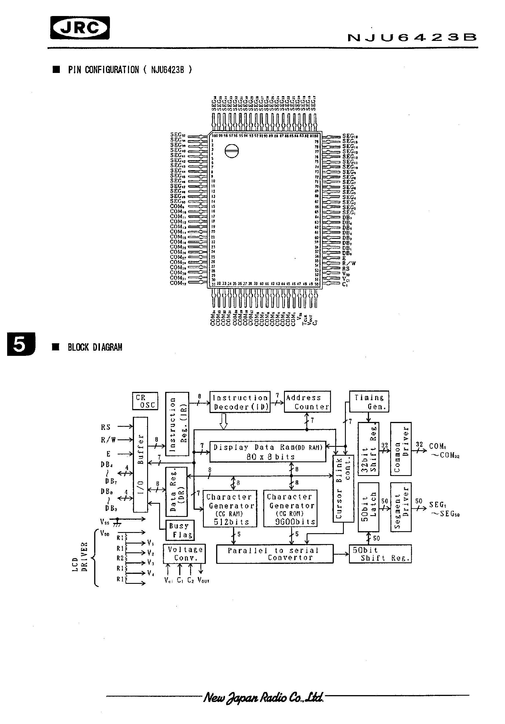Datasheet NJU6423 - 20-CHARACTER 2-LINE DOT MATRIX LCD CONTROLLER DRIVER page 2